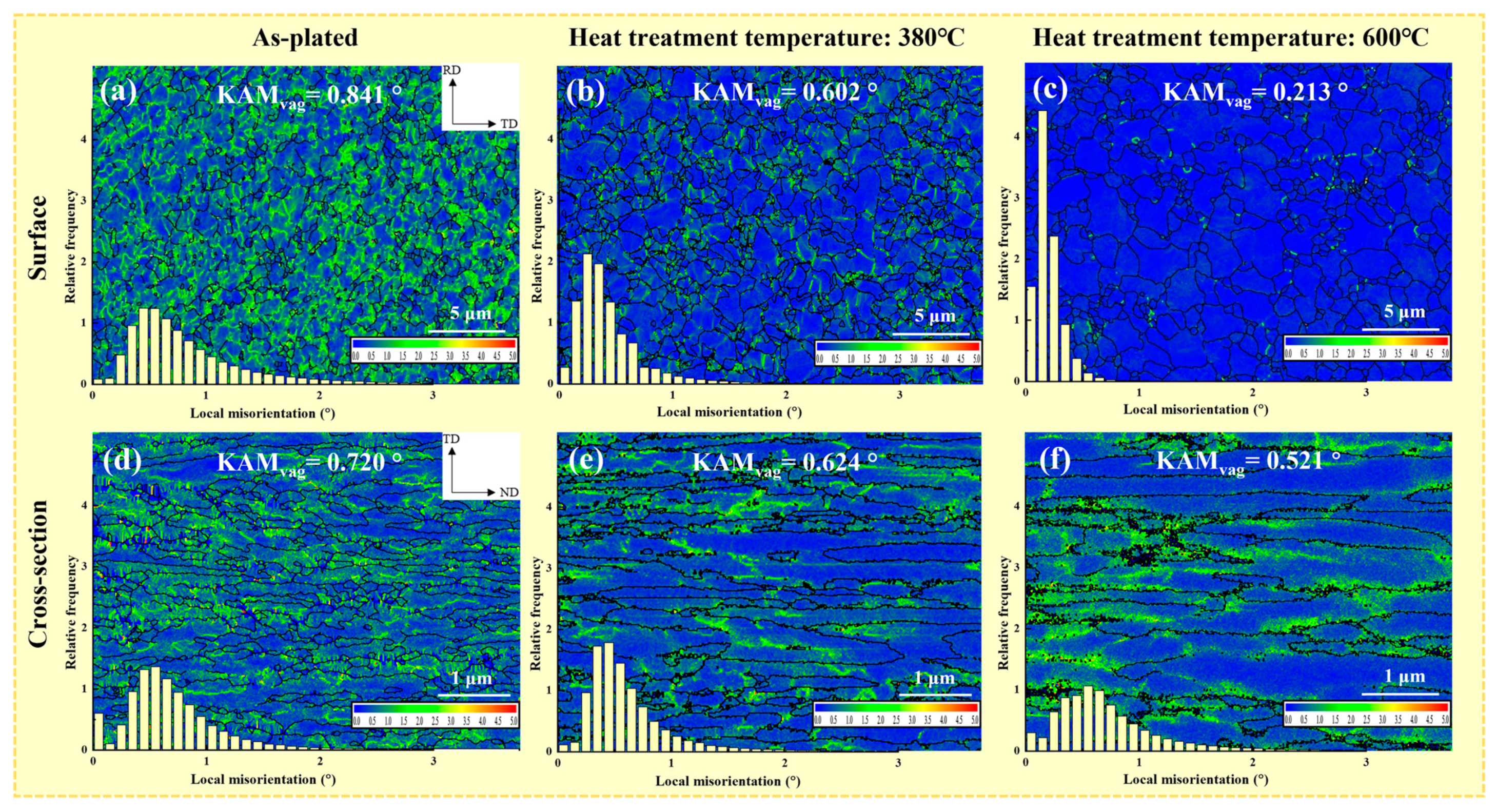 Materials 17 04142 g008