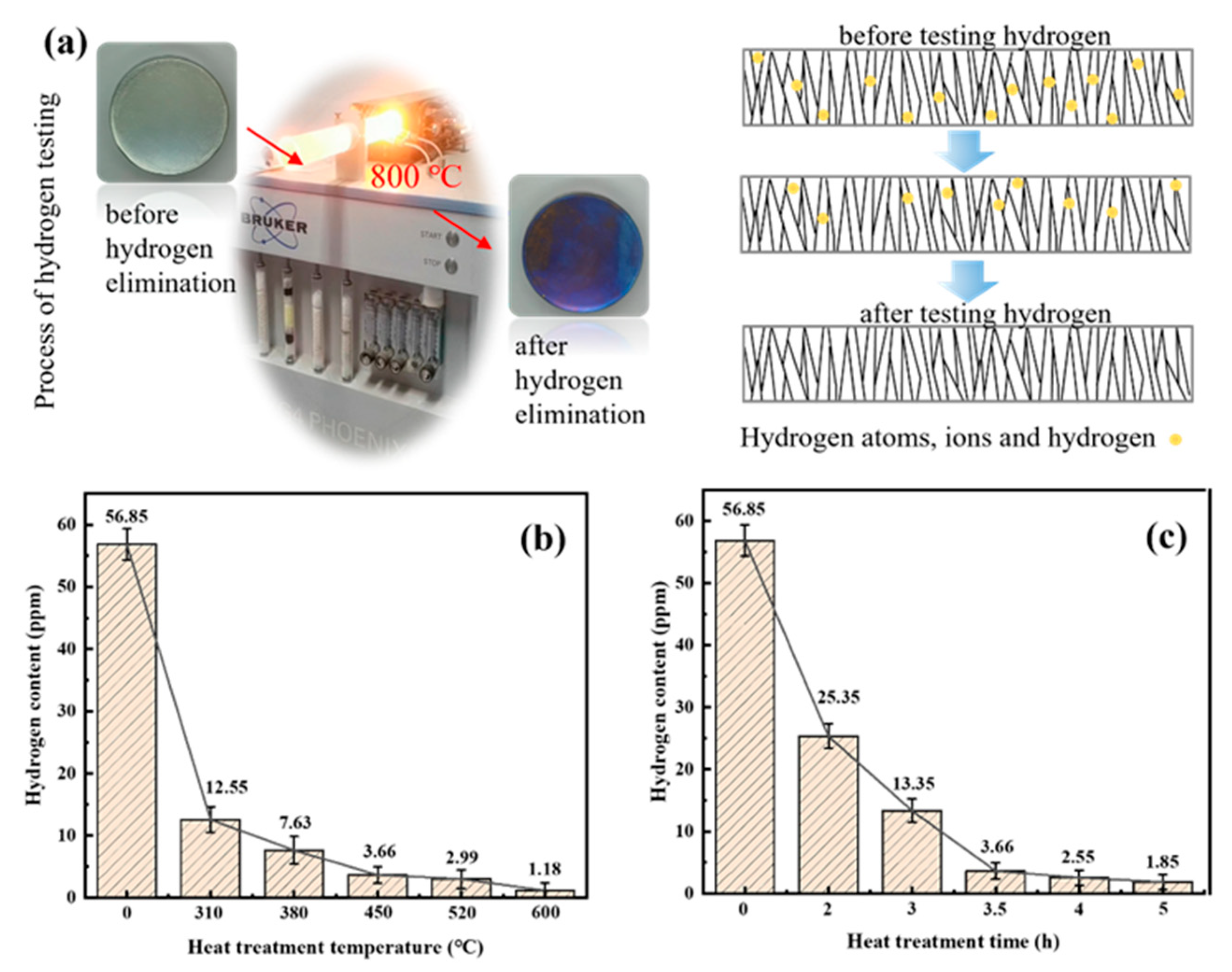 Materials 17 04142 g009