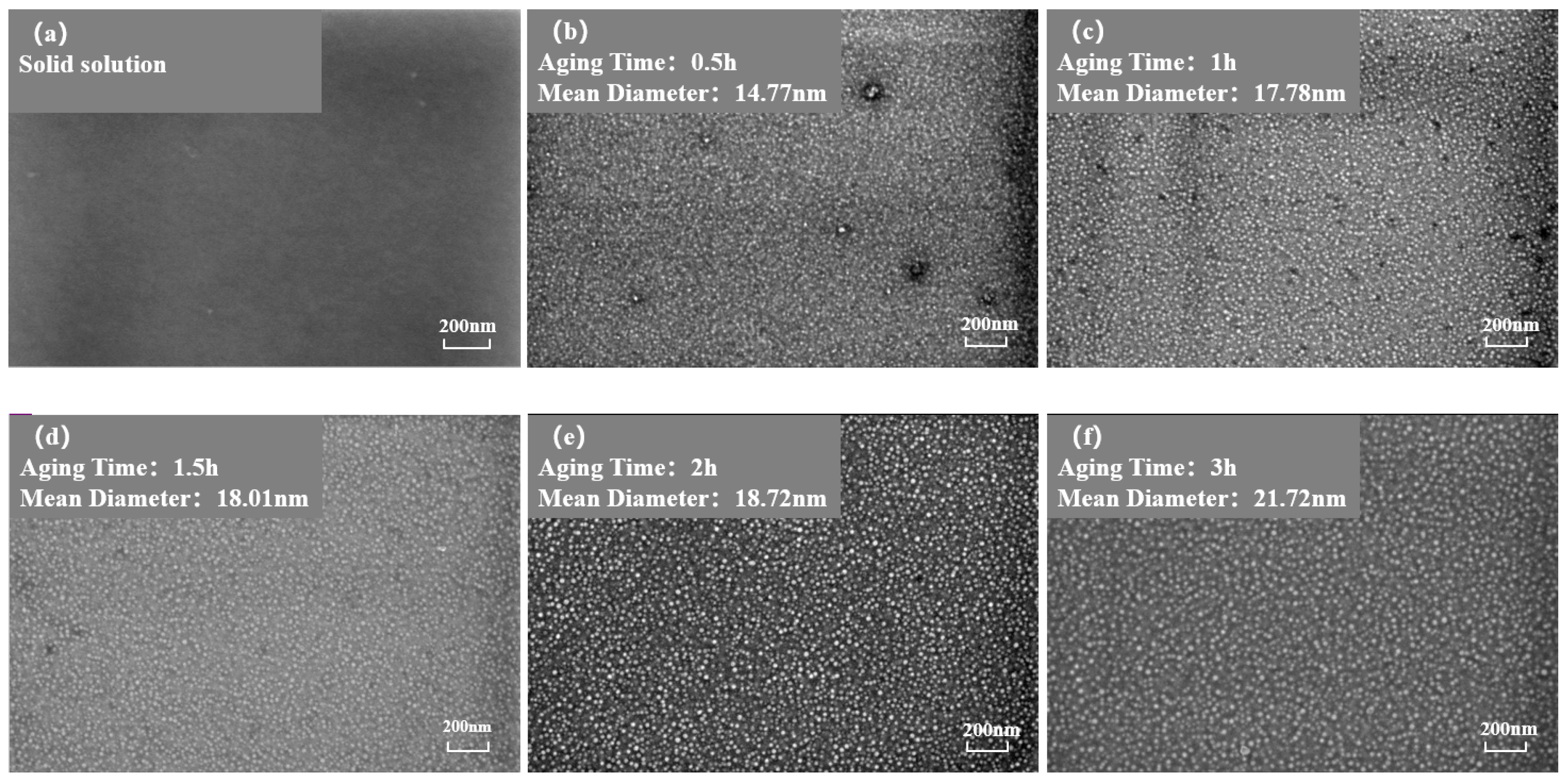 Materials 17 04143 g004a