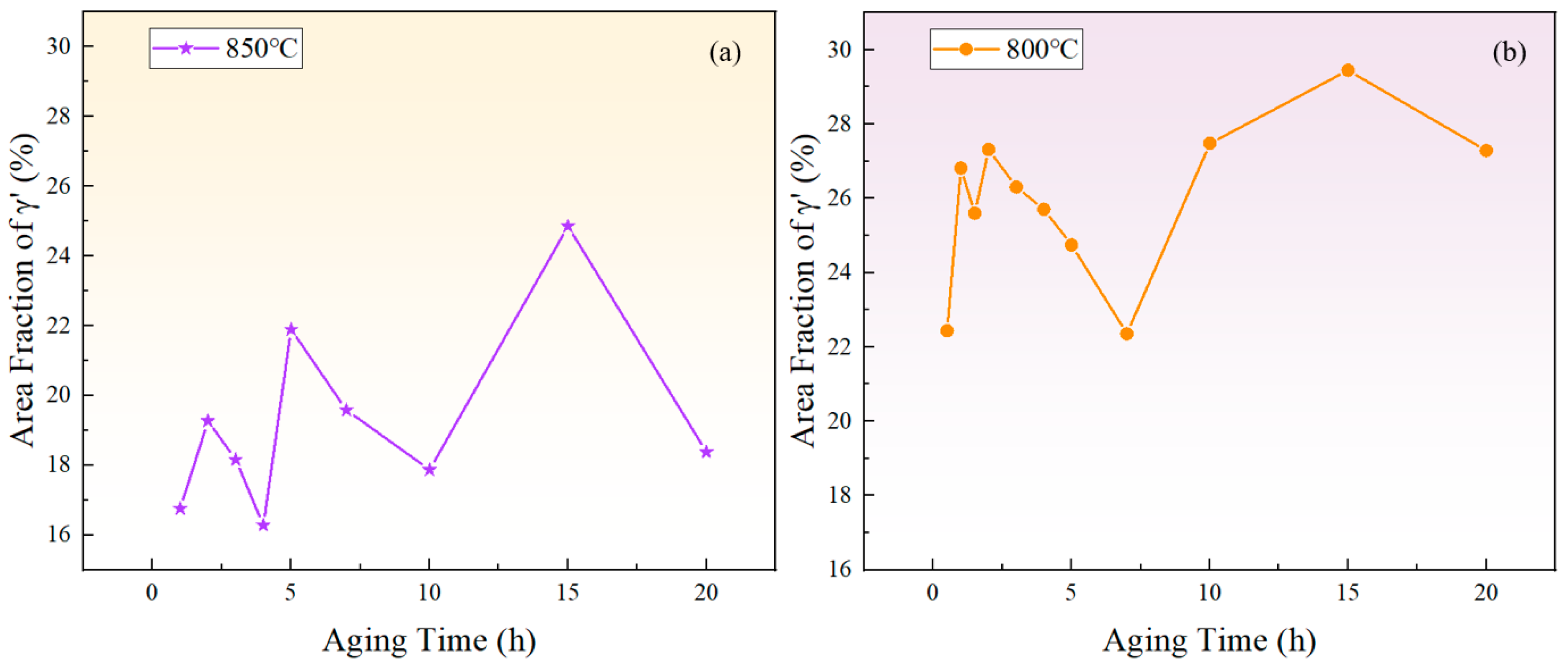 Materials 17 04143 g006