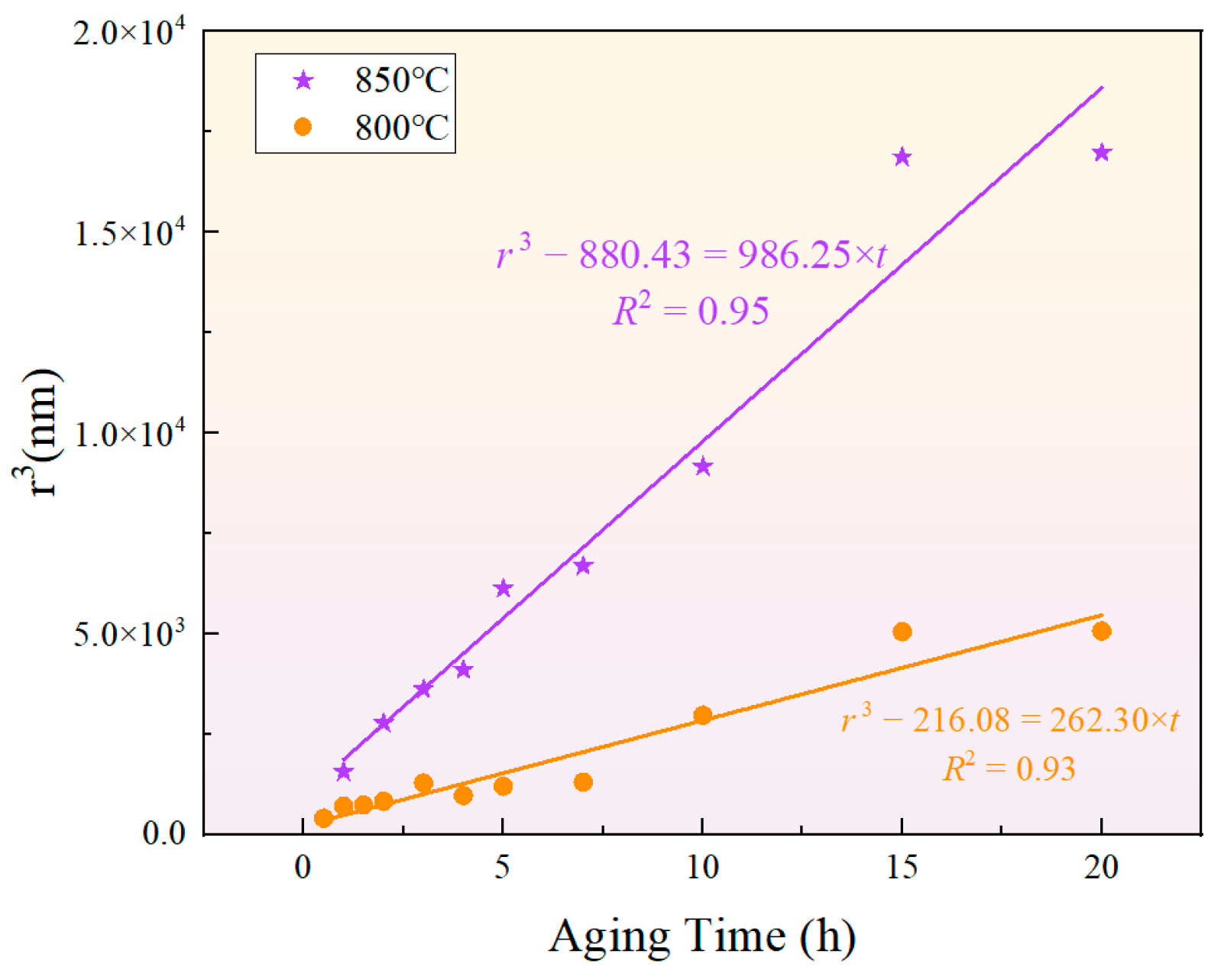 Materials 17 04143 g012