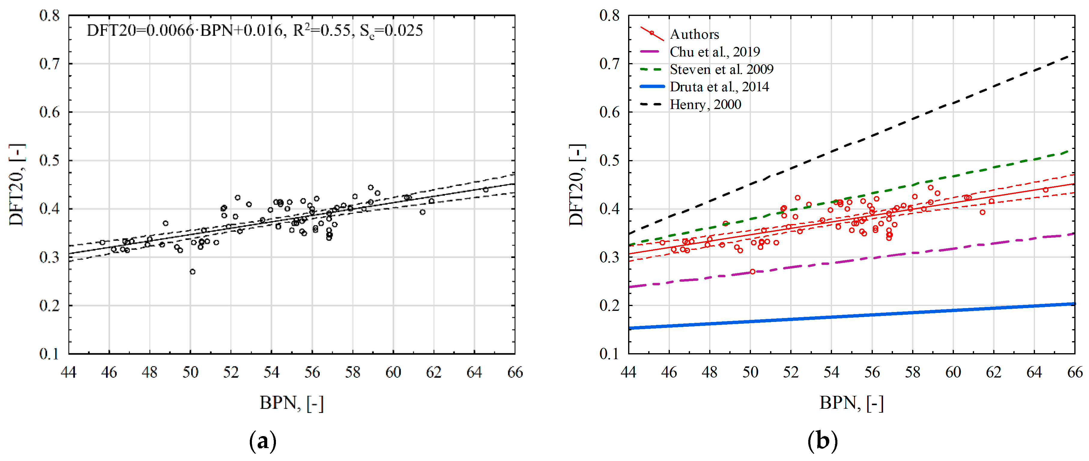 Materials 17 04147 g014