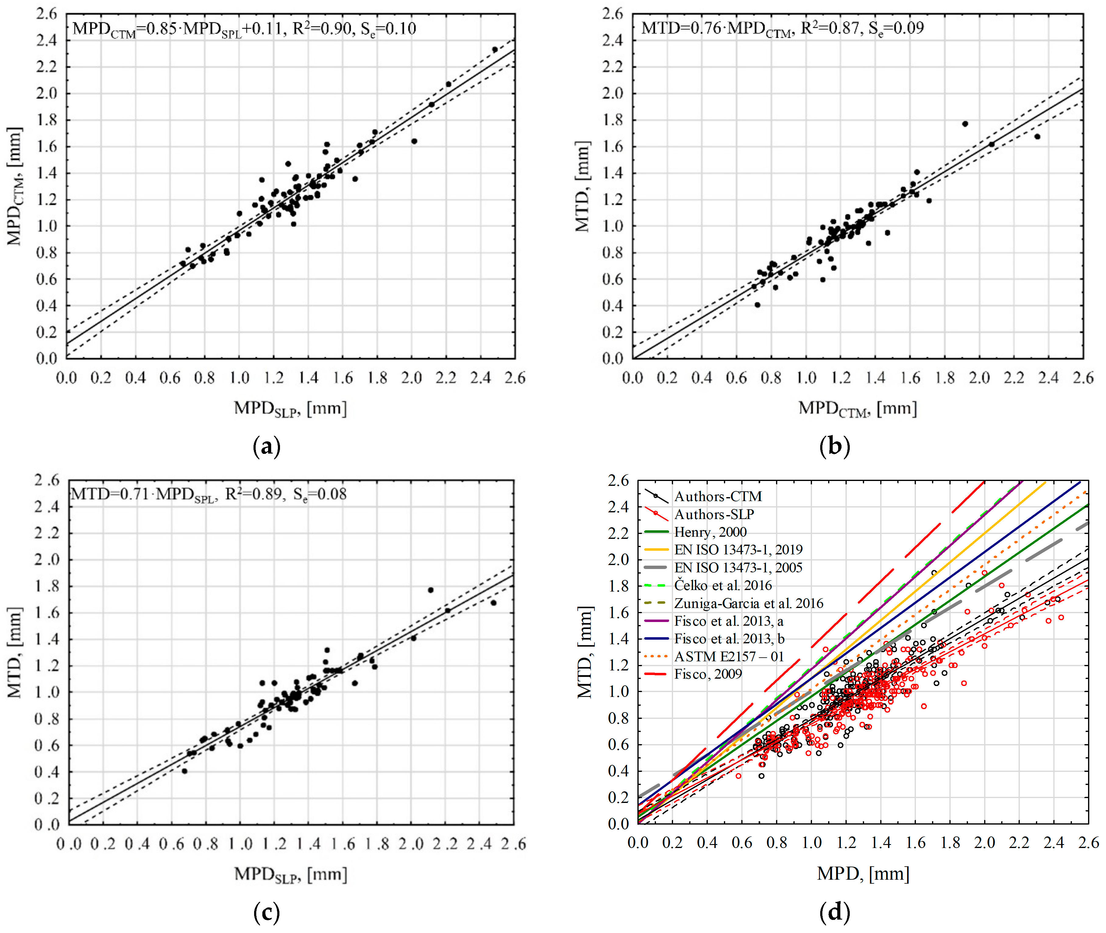 Materials 17 04147 g015