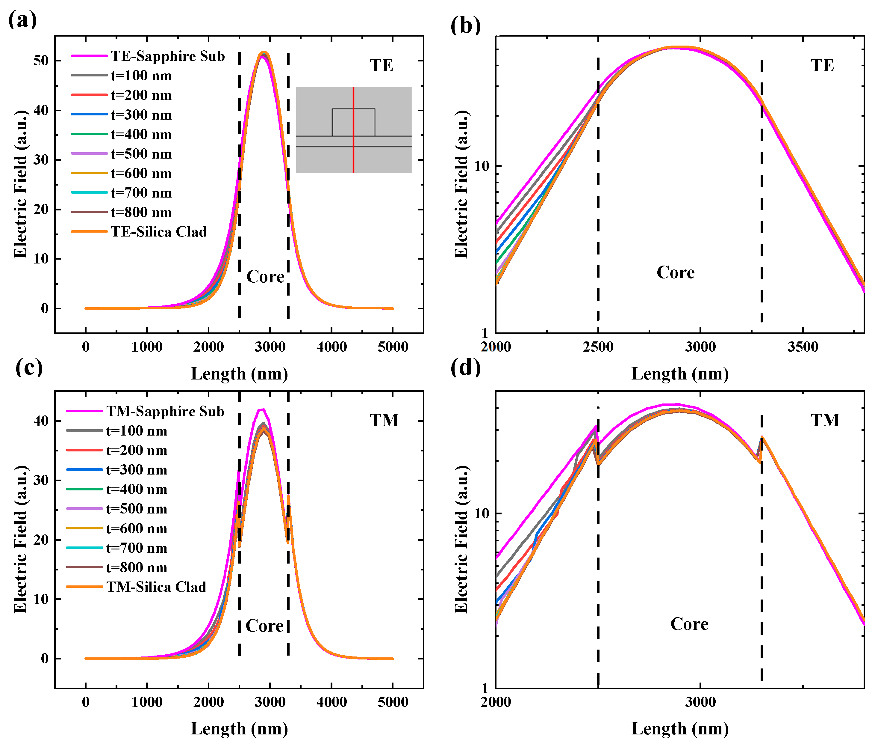 Materials 17 04148 g006