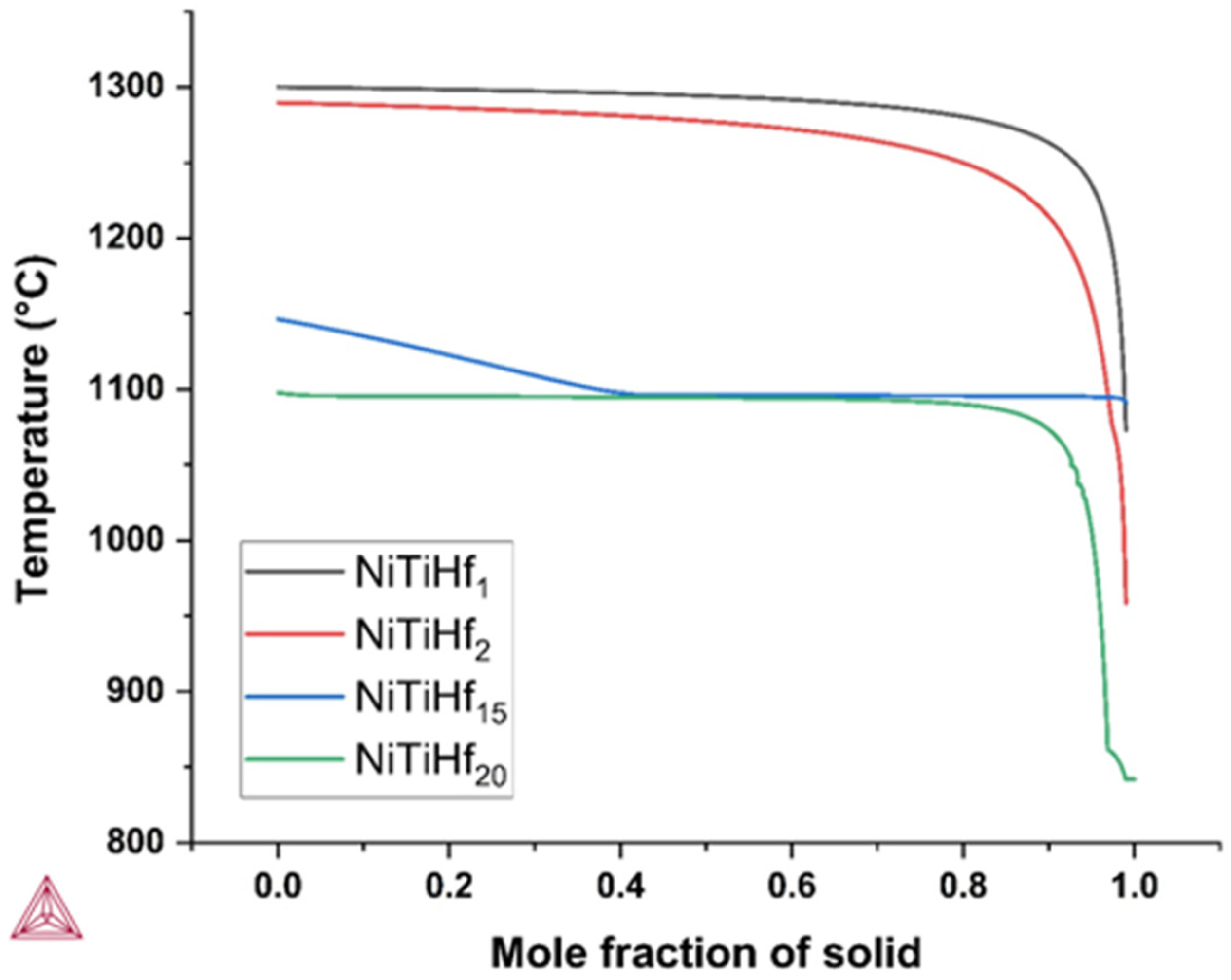 Materials 17 04150 g001 Materials 17 04150 g001