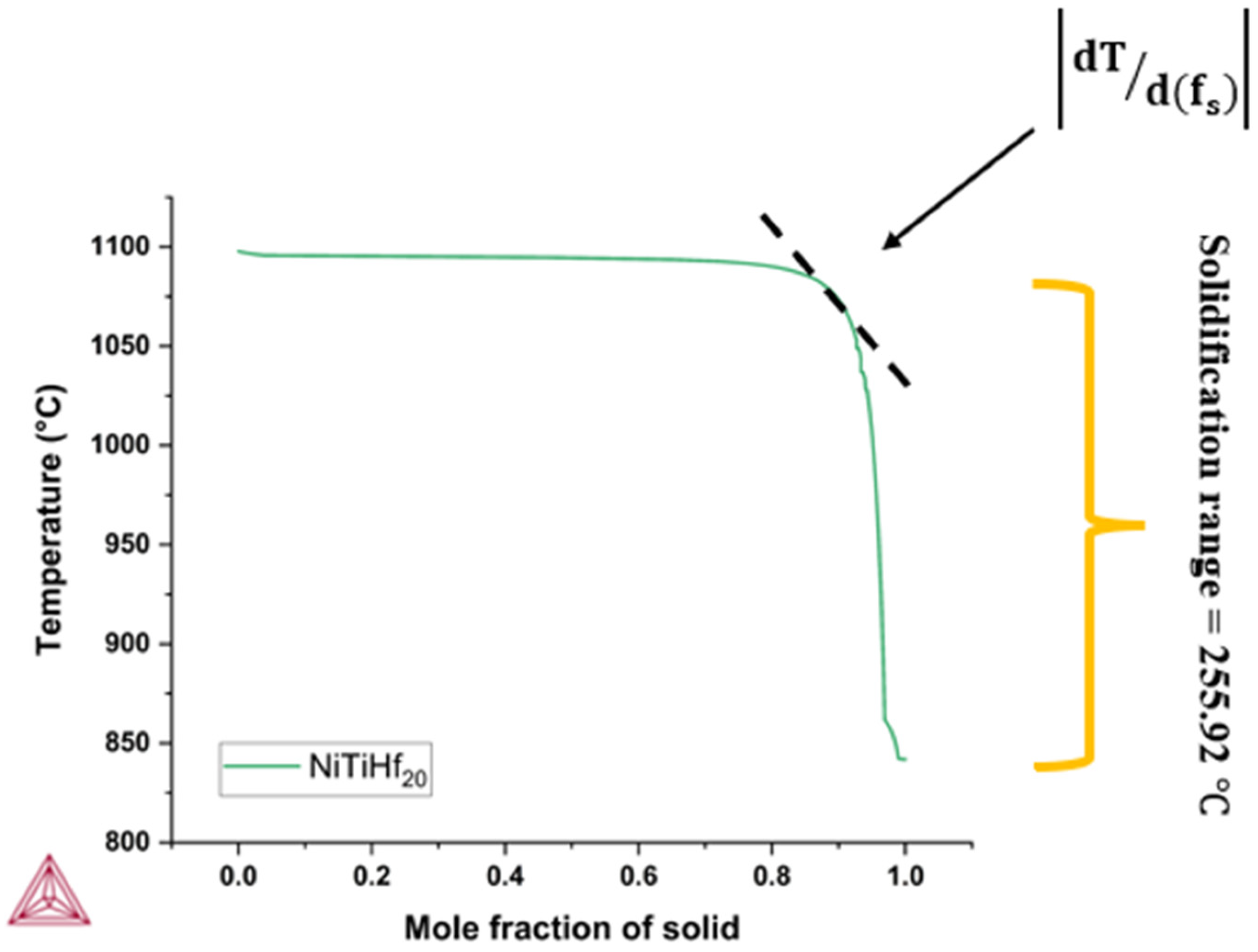 Materials 17 04150 g002 Materials 17 04150 g002