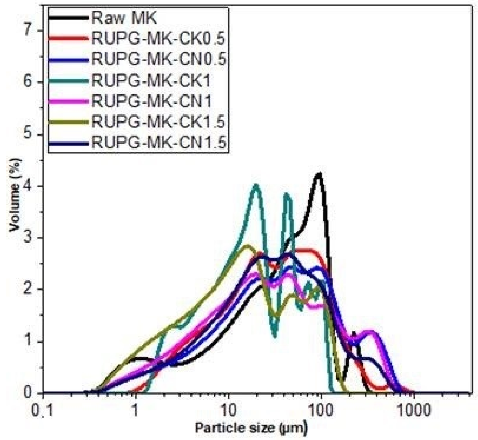 Materials 17 04151 g003