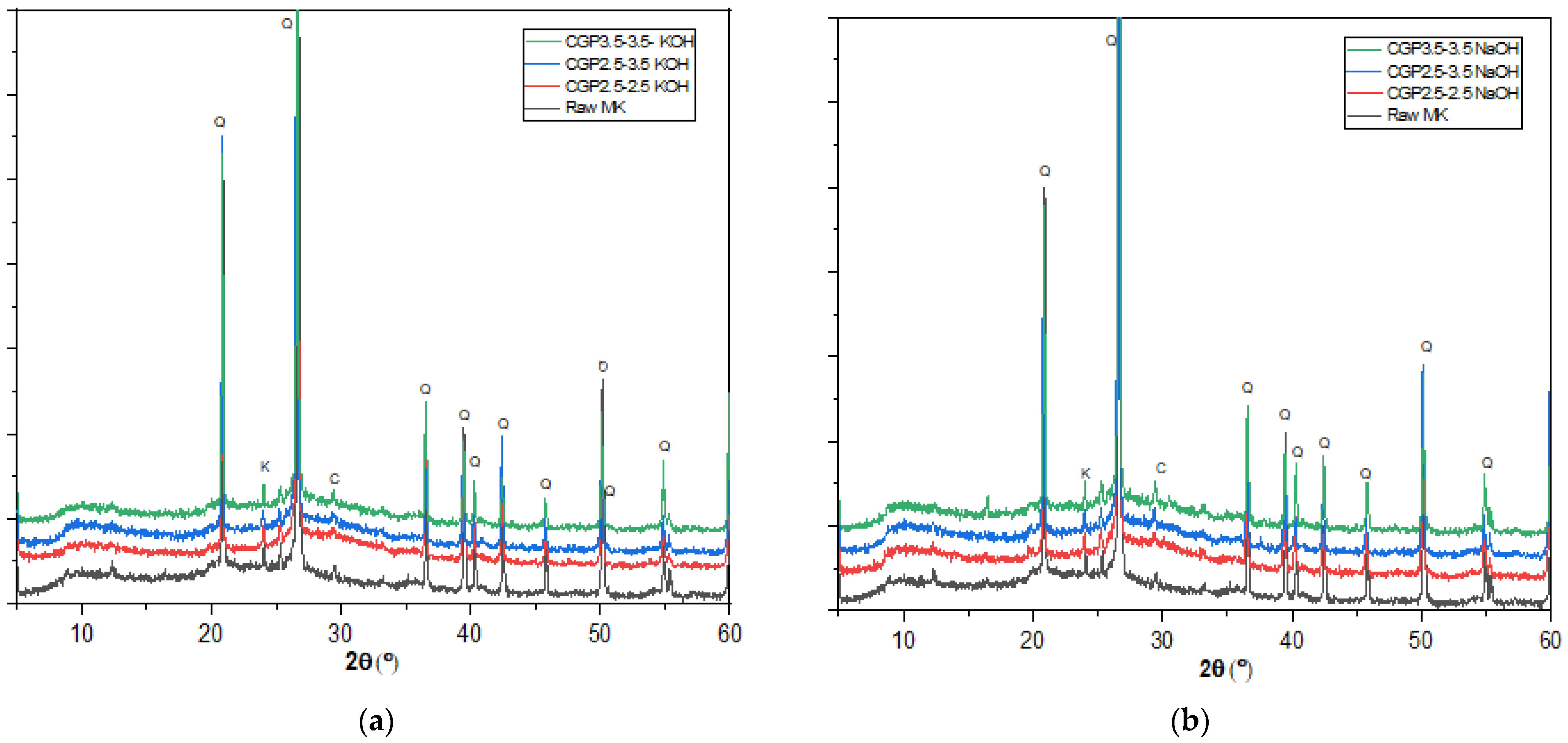 Materials 17 04151 g007
