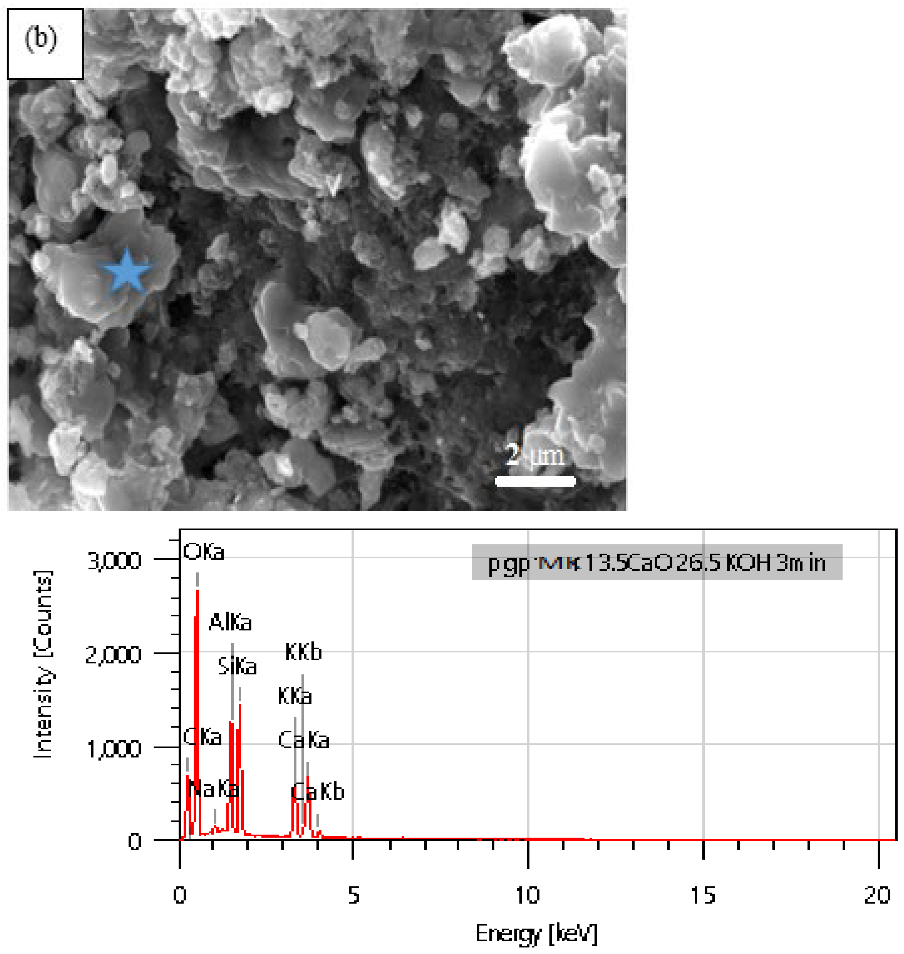 Materials 17 04151 g012b