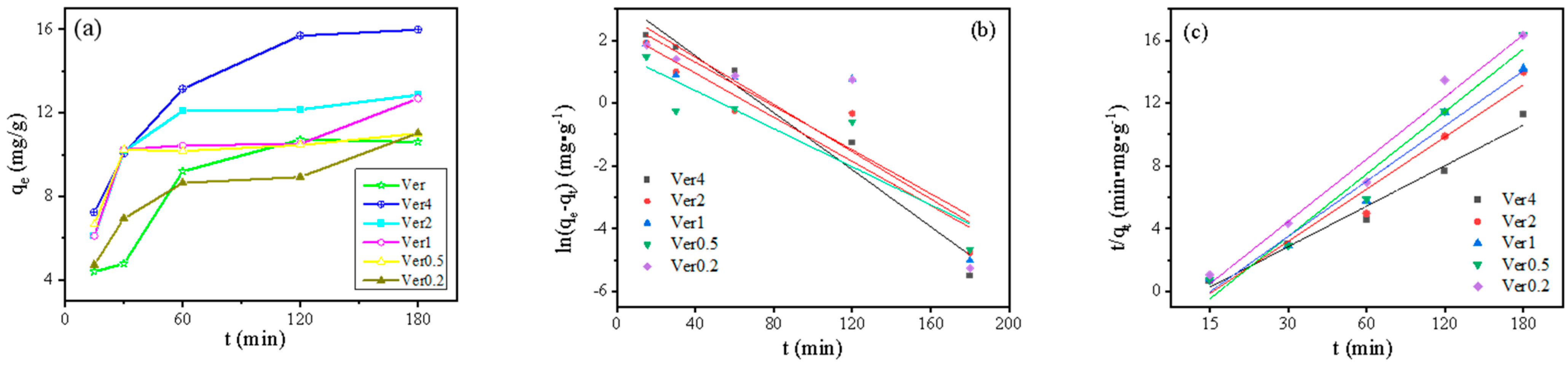 Materials 17 04152 g003