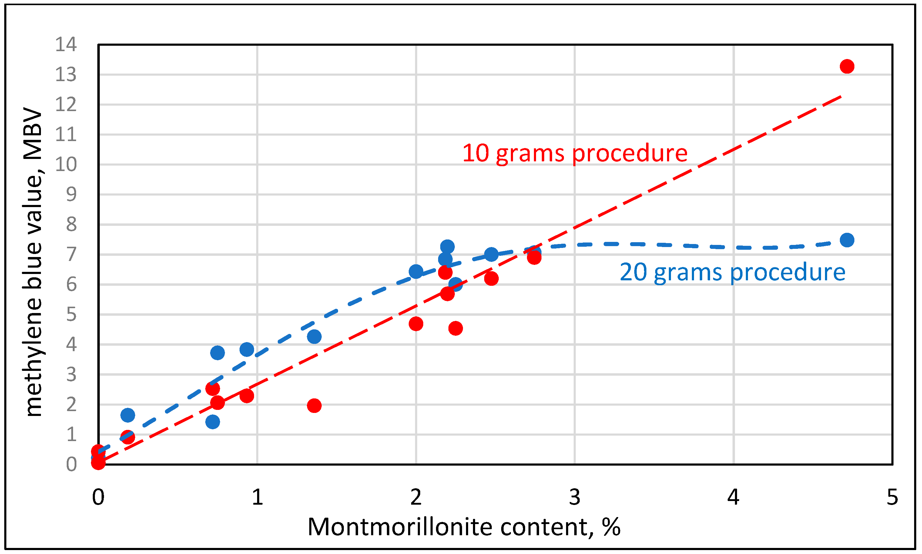 Materials 17 04153 g005