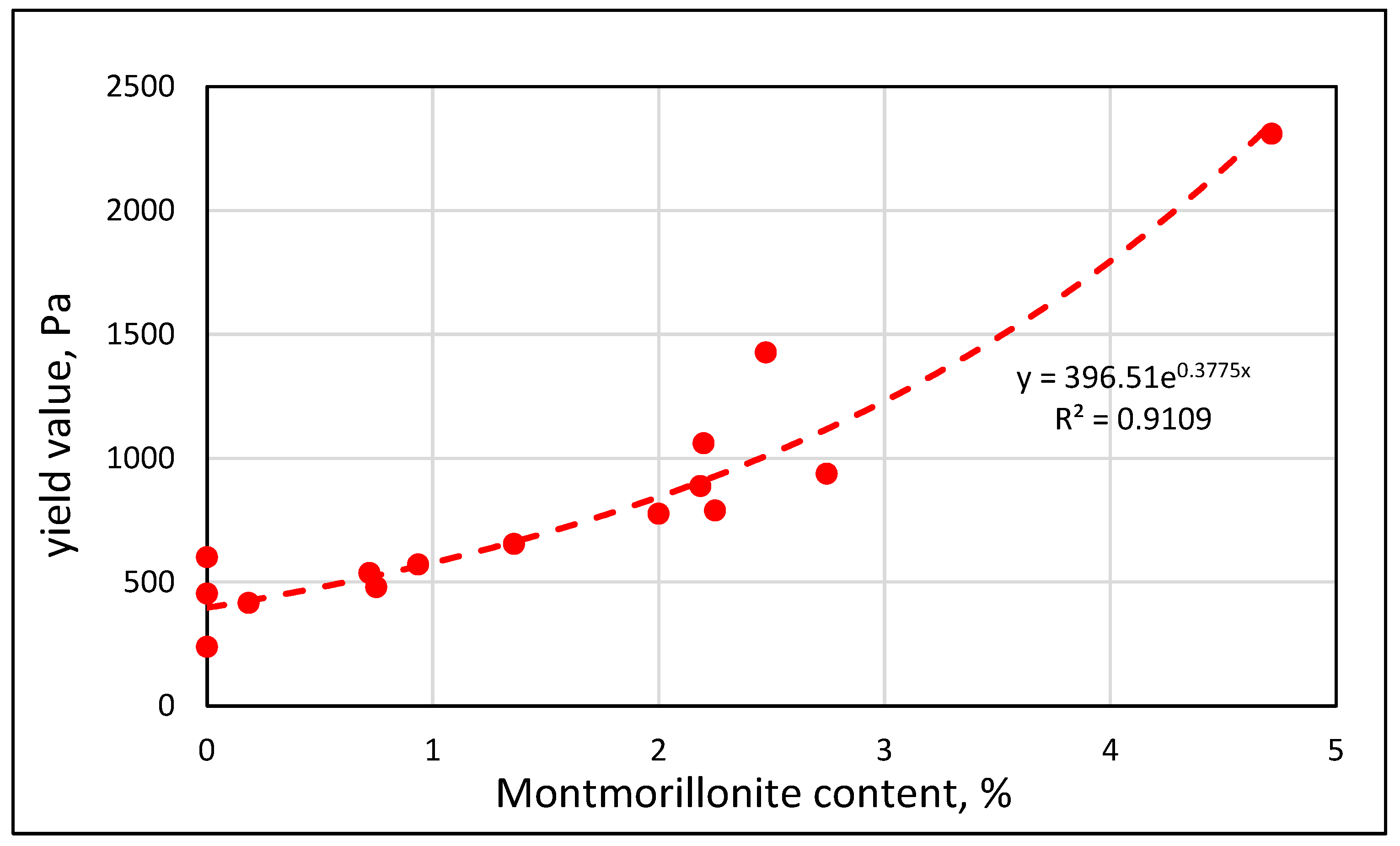 Materials 17 04153 g008