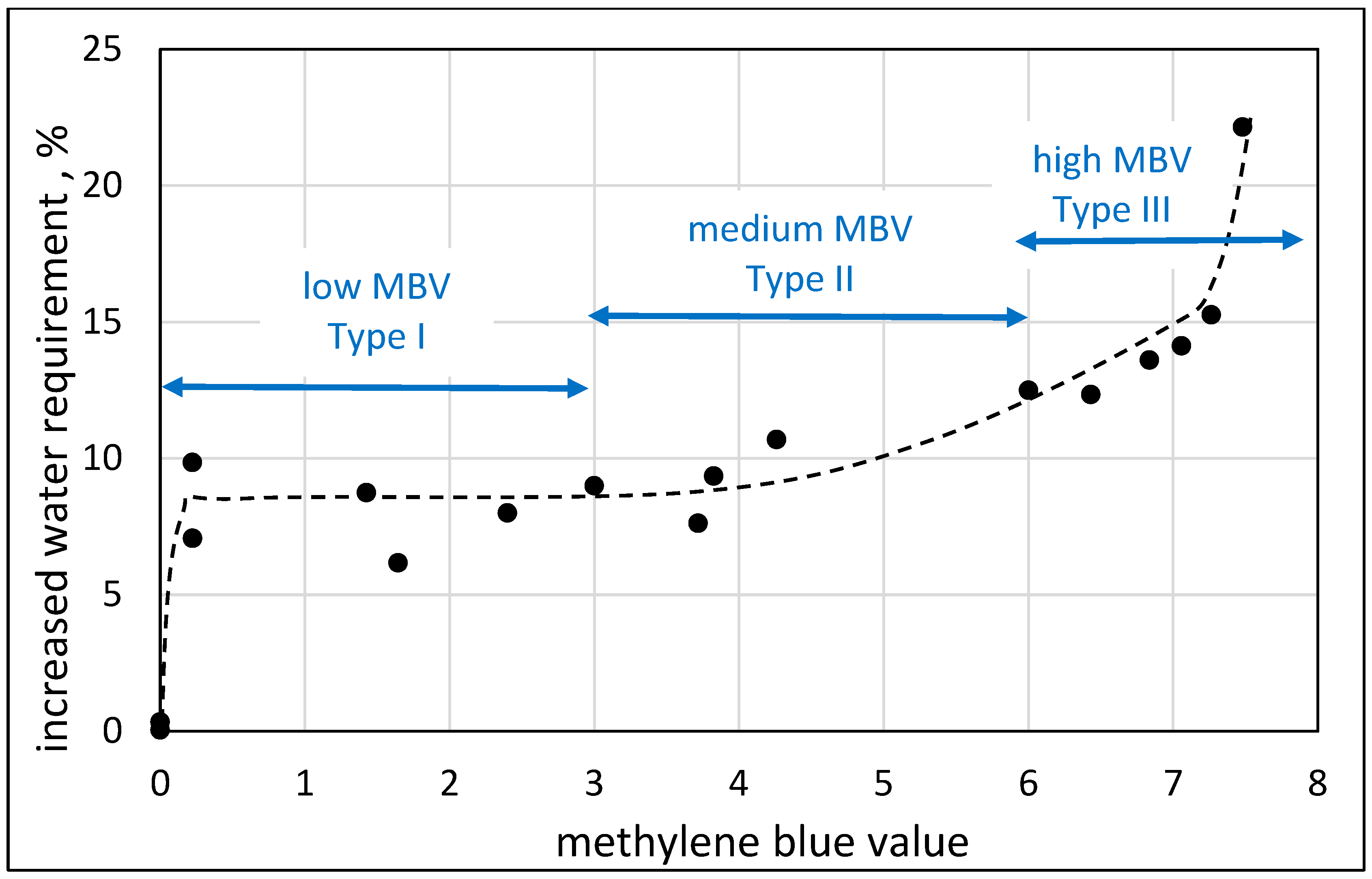 Materials 17 04153 g013