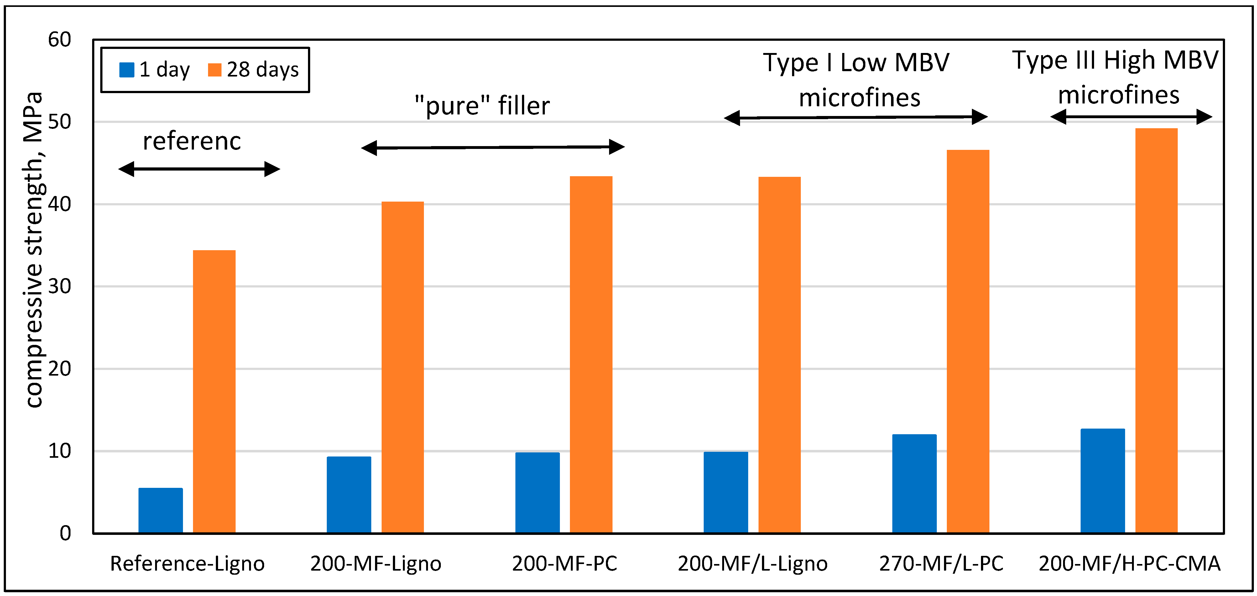 Materials 17 04153 g015