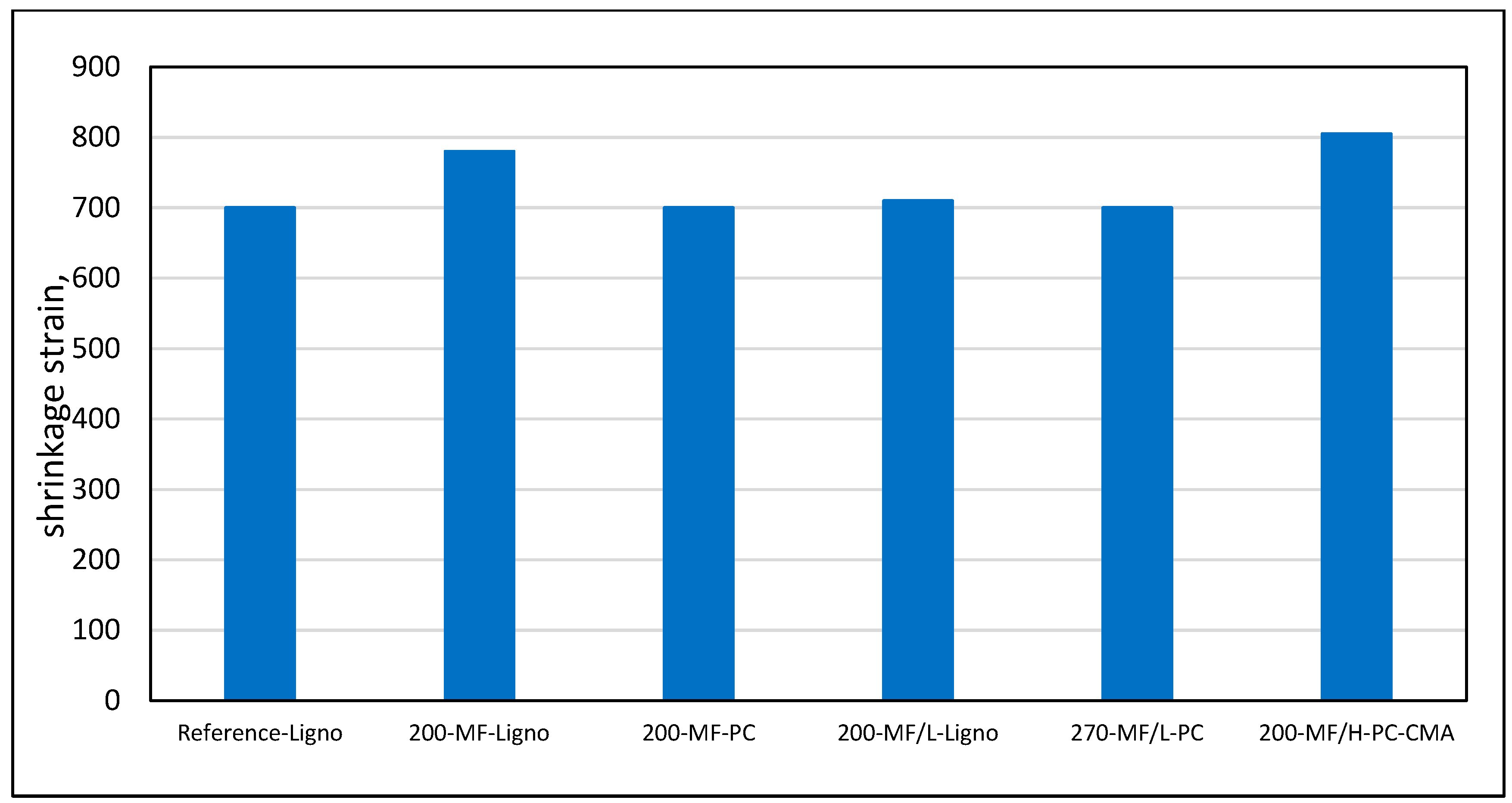 Materials 17 04153 g016