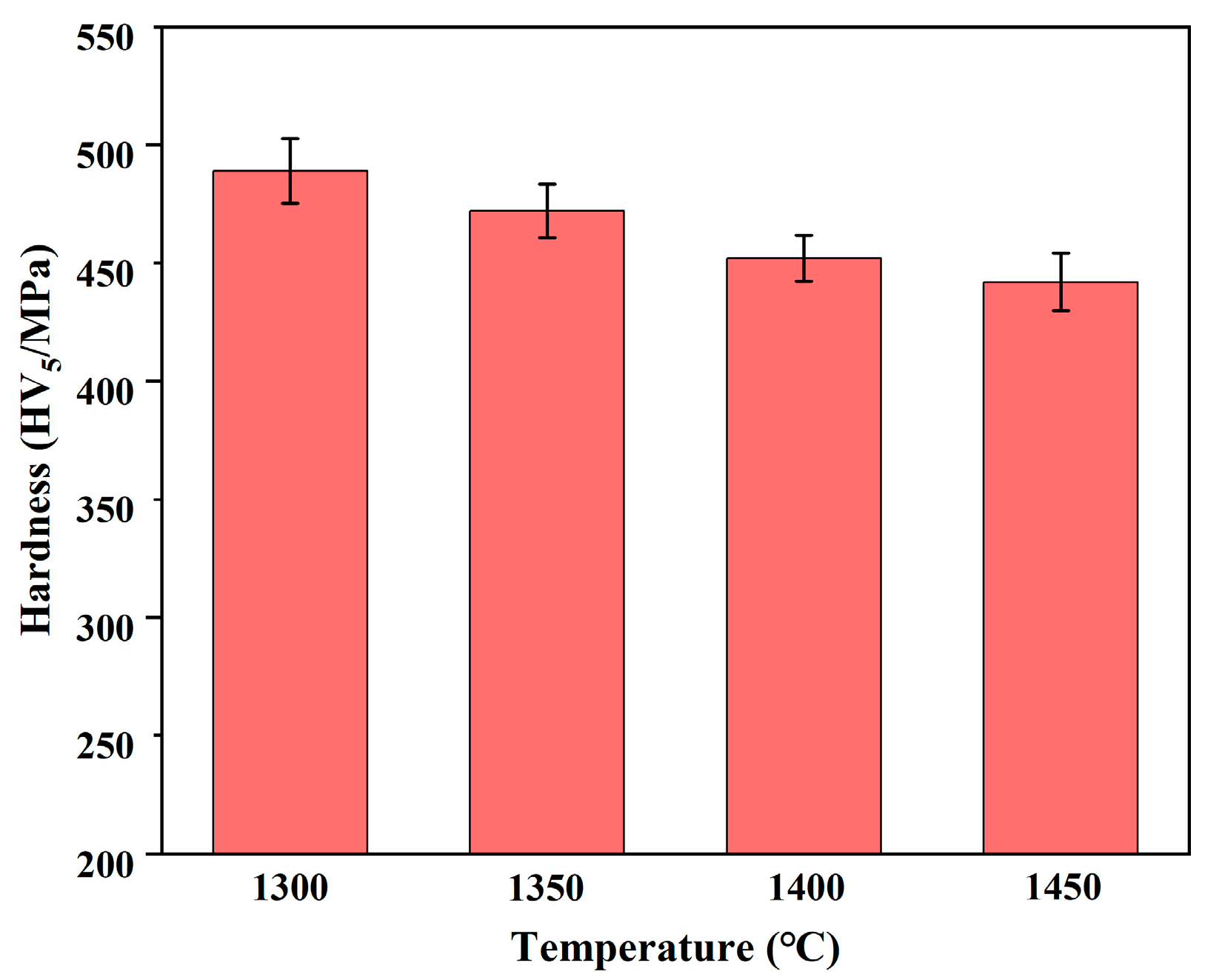 Materials 17 04155 g005