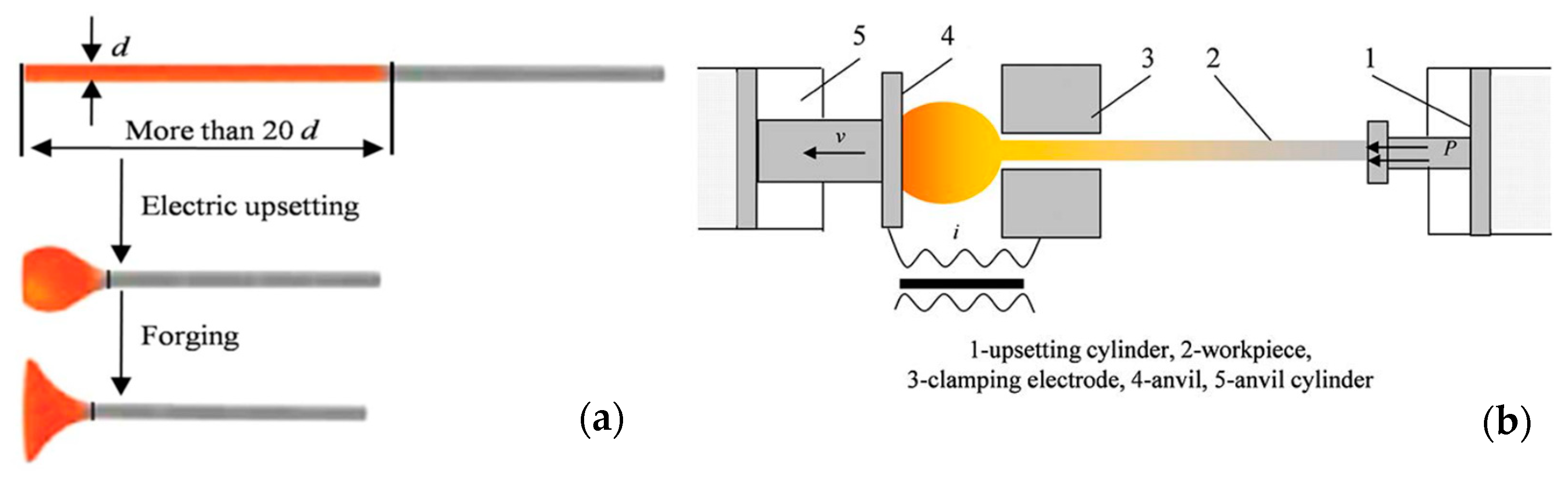 Materials 17 04156 g001 Materials 17 04156 g001
