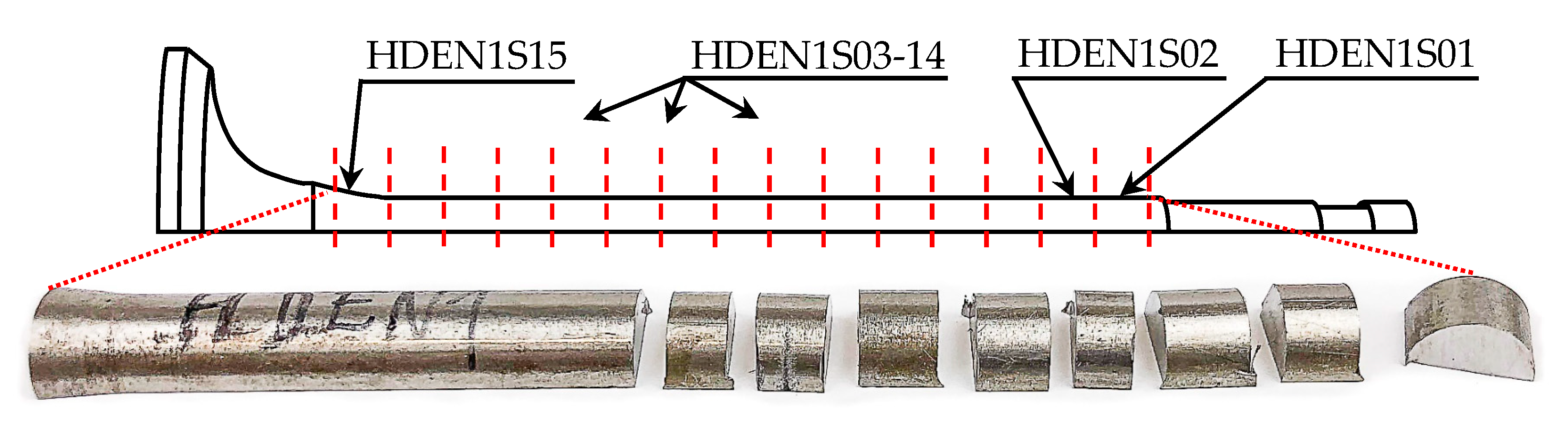 Materials 17 04156 g007 Materials 17 04156 g007