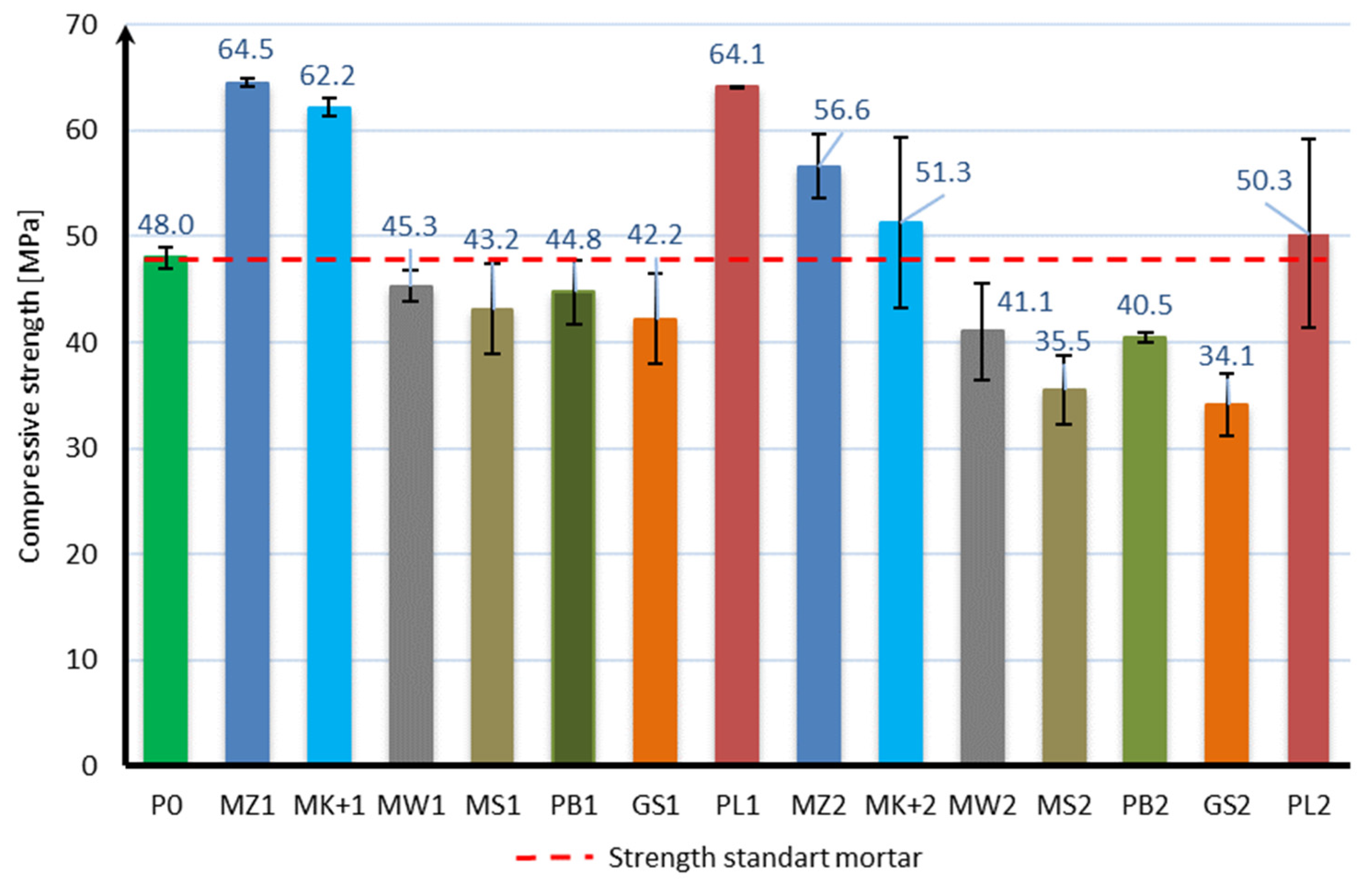 Materials 17 04158 g007