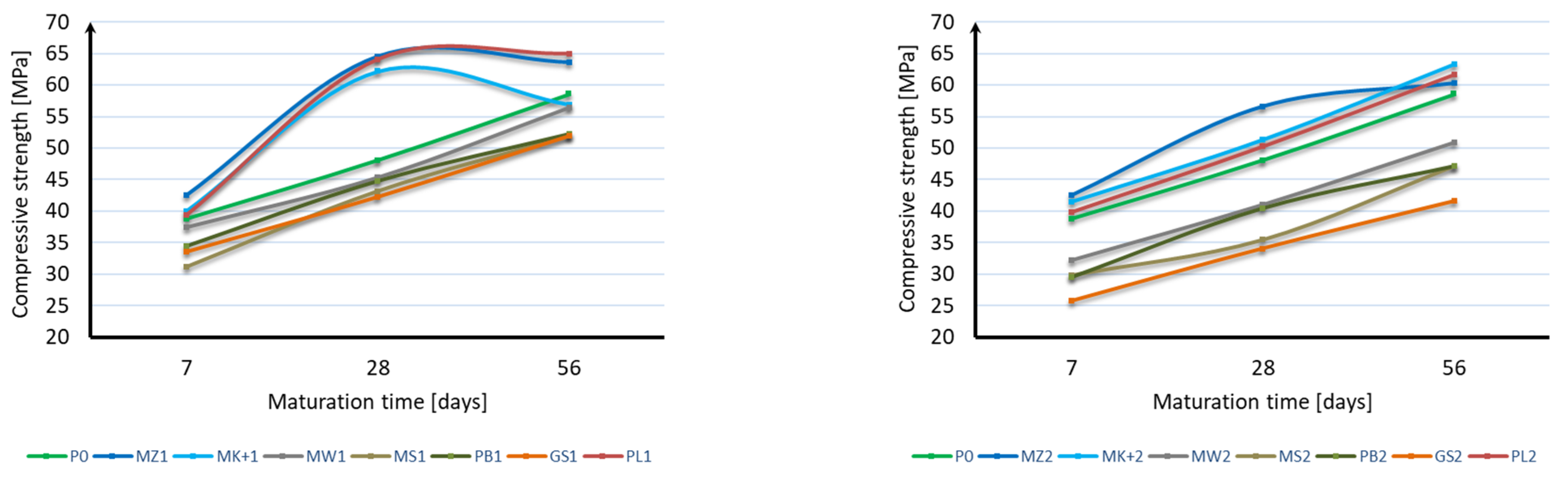 Materials 17 04158 g009