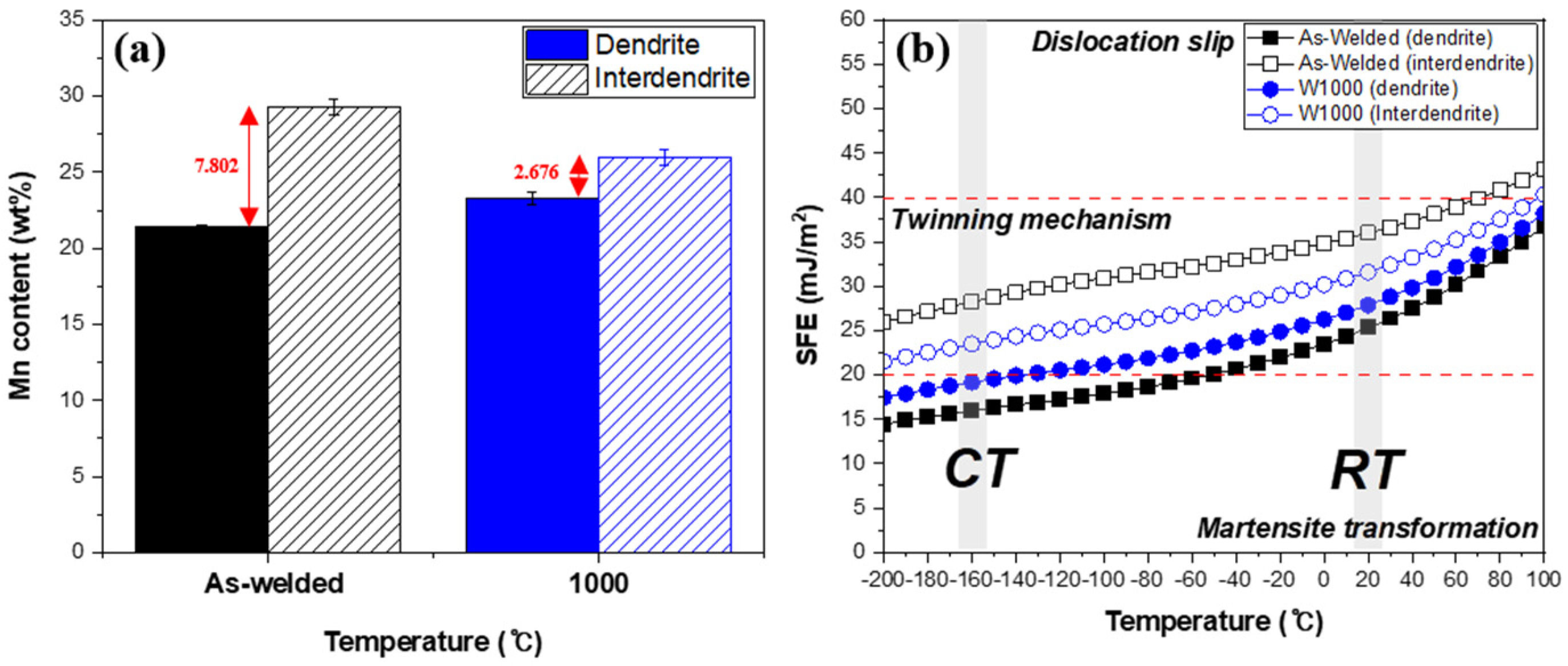 Materials 17 04159 g003