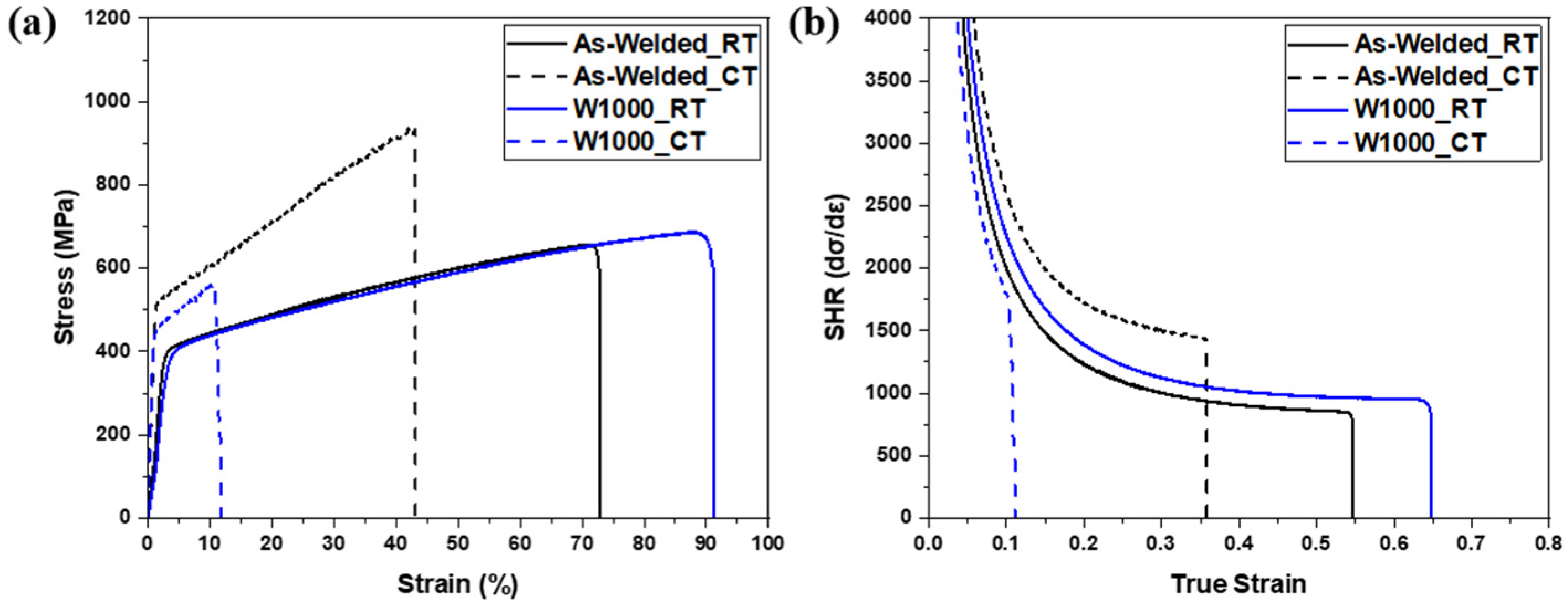 Materials 17 04159 g004