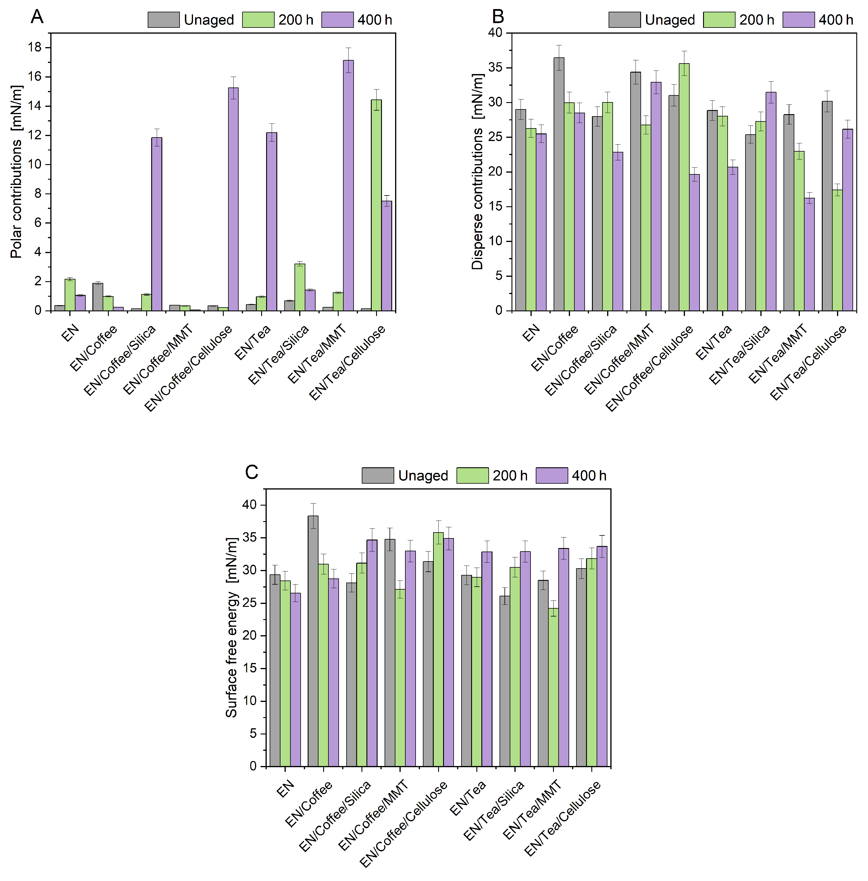 Materials 17 04160 g002