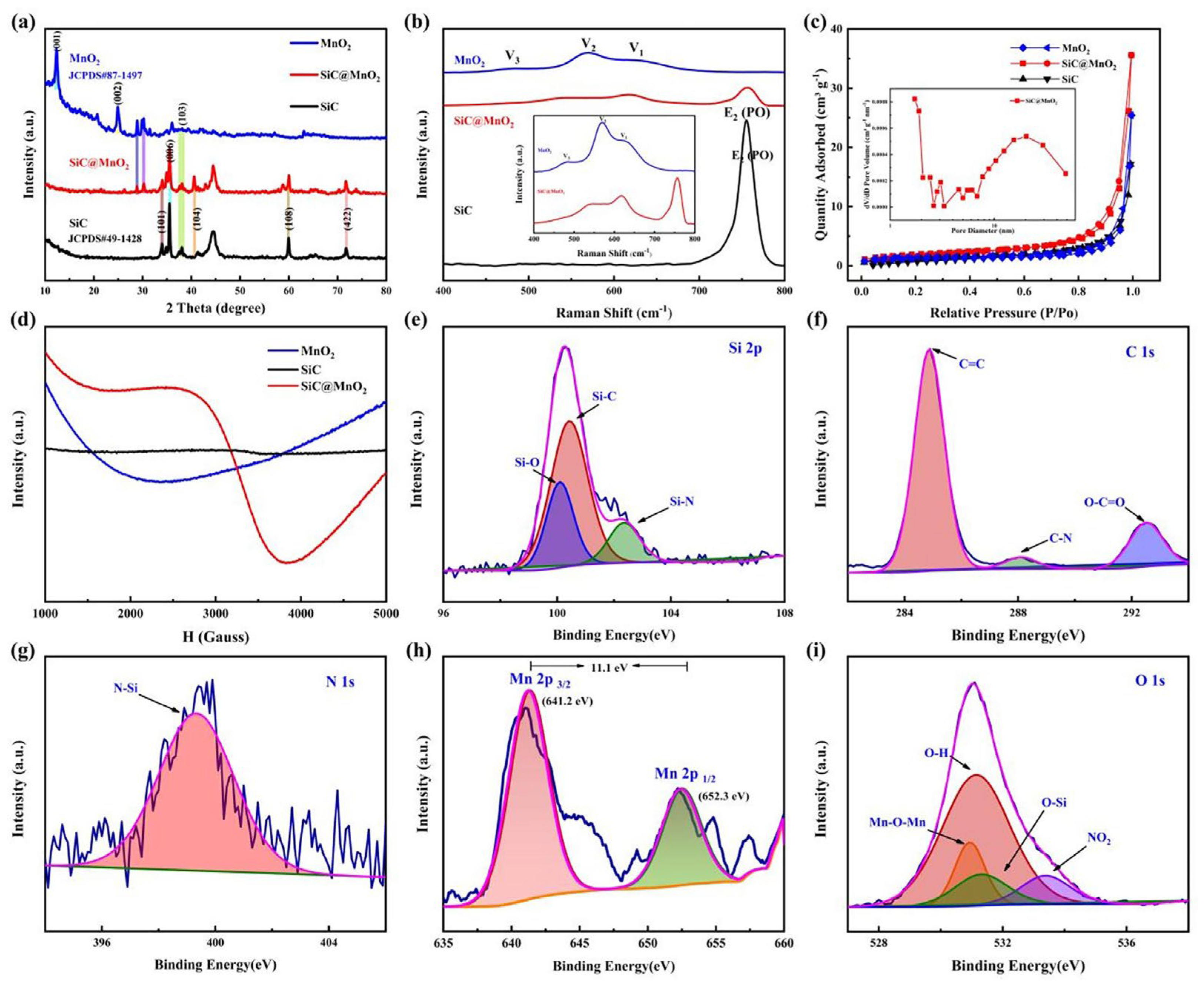 Materials 17 04161 g002