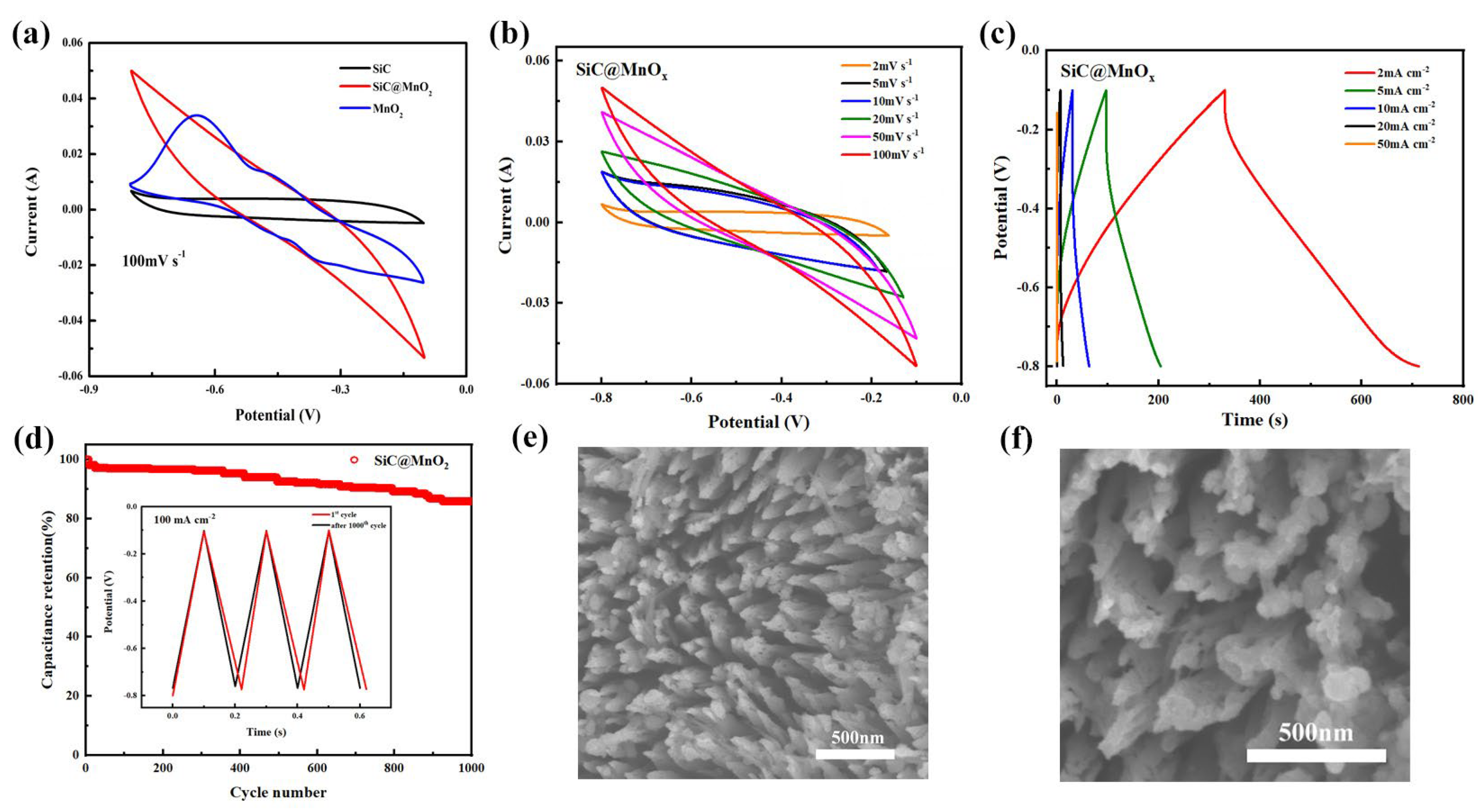 Materials 17 04161 g003