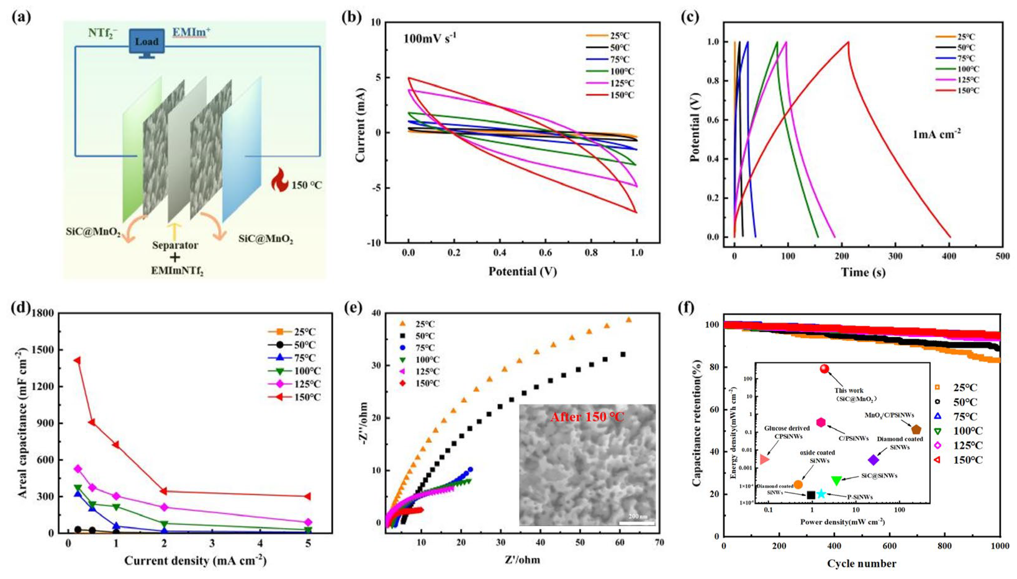 Materials 17 04161 g004