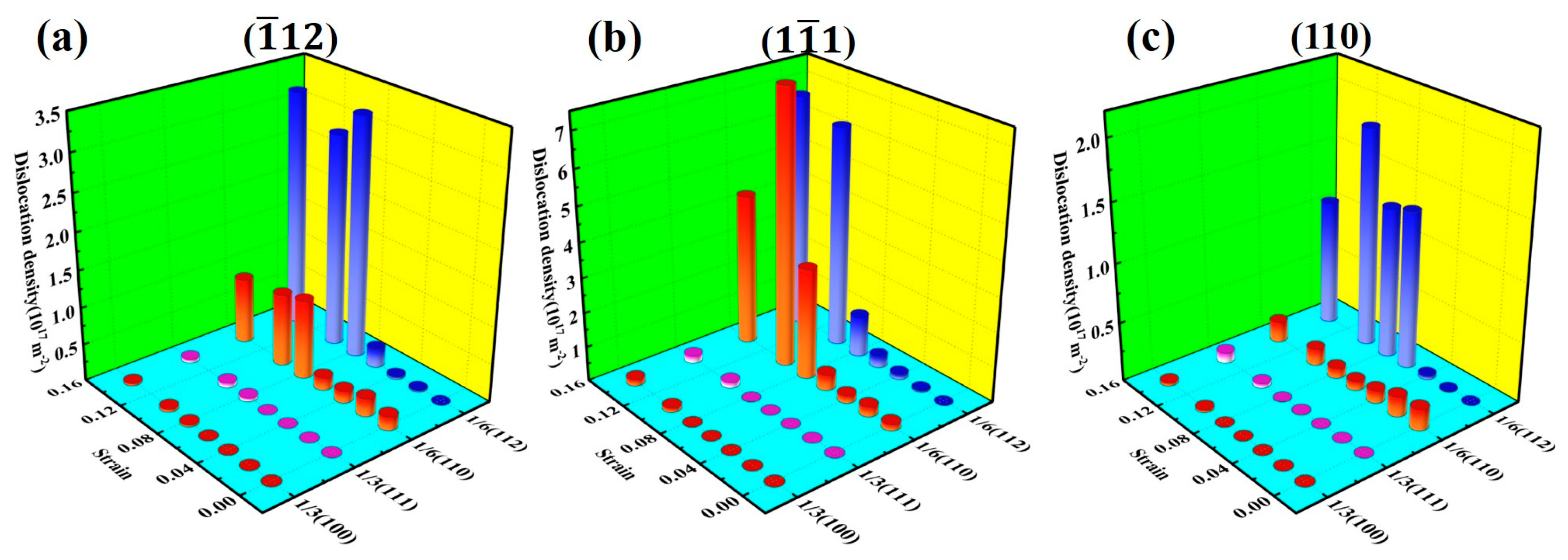 Materials 17 04162 g004