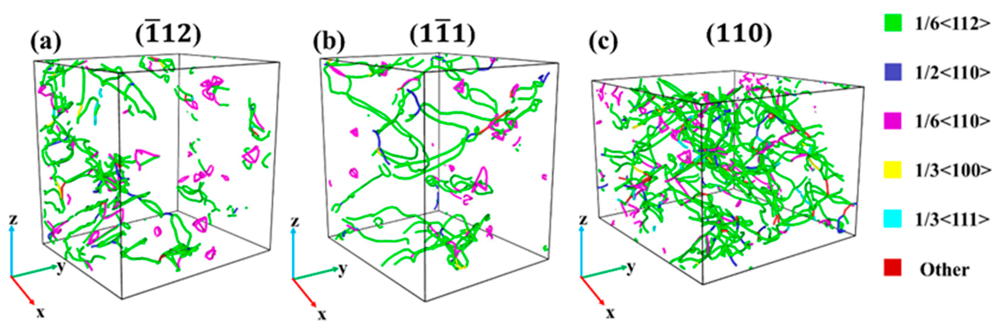 Materials 17 04162 g010