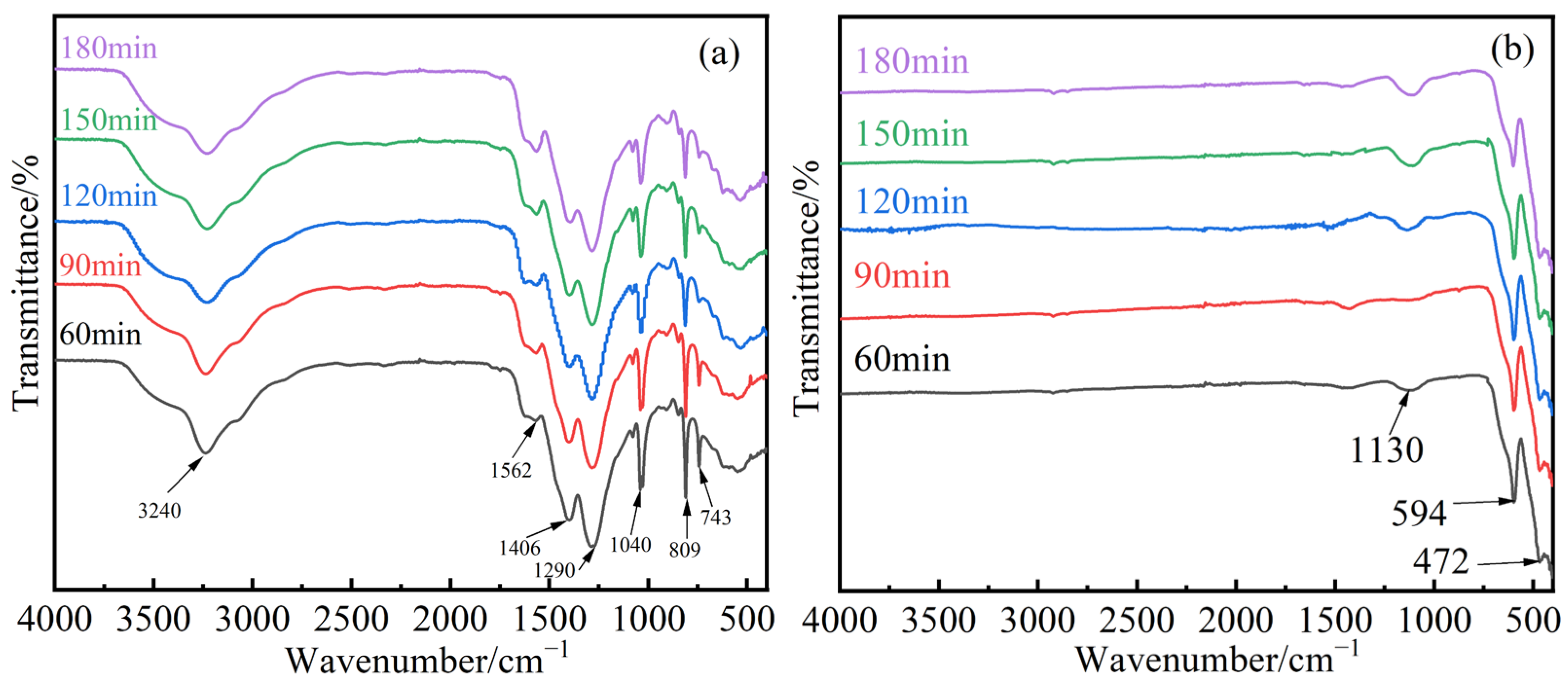 Materials 17 04163 g003
