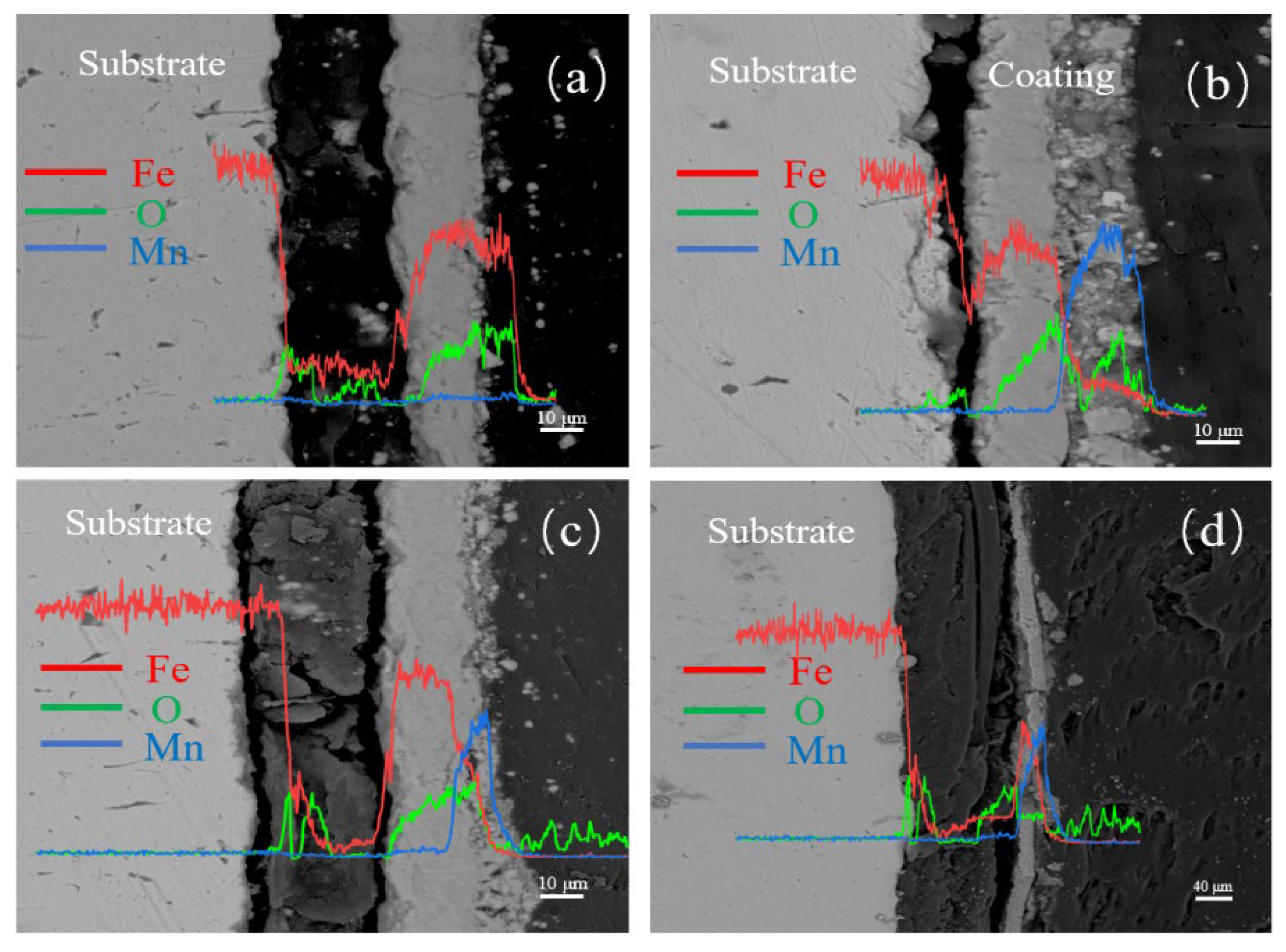 Materials 17 04163 g006