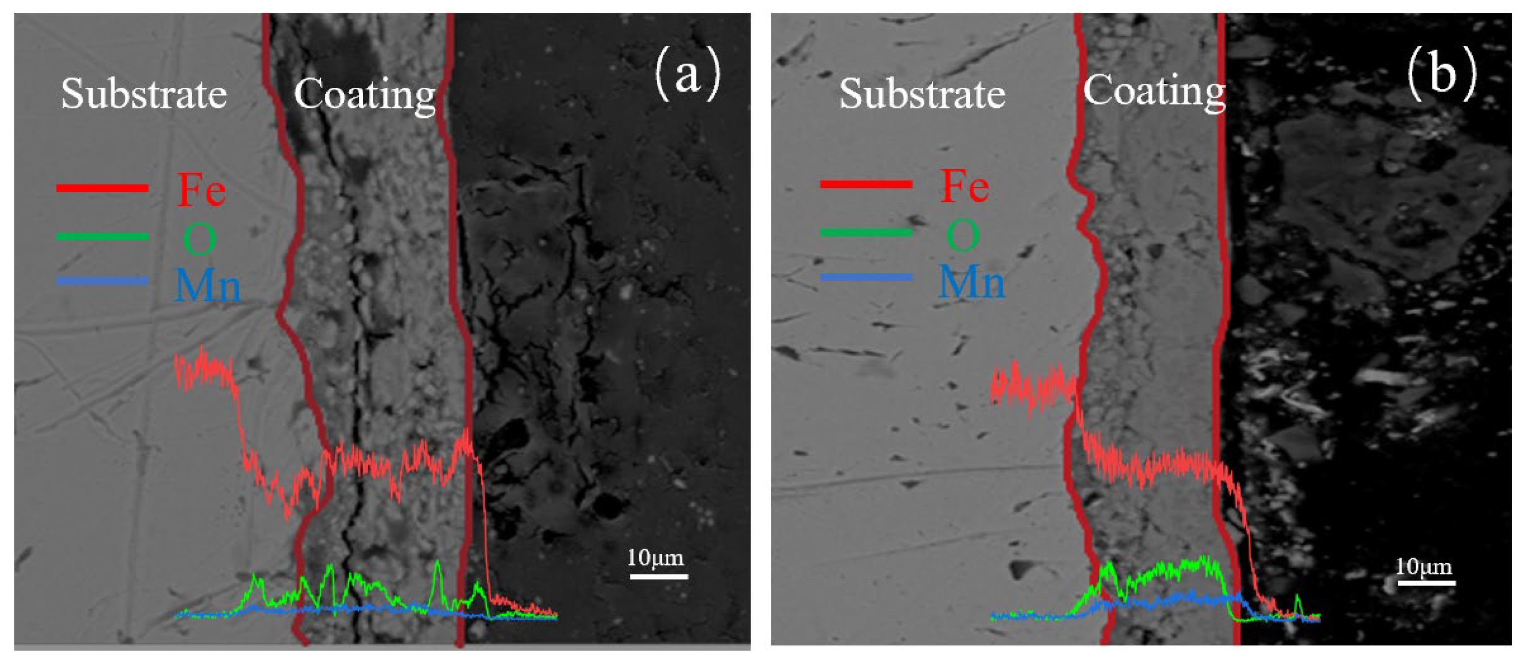 Materials 17 04163 g010