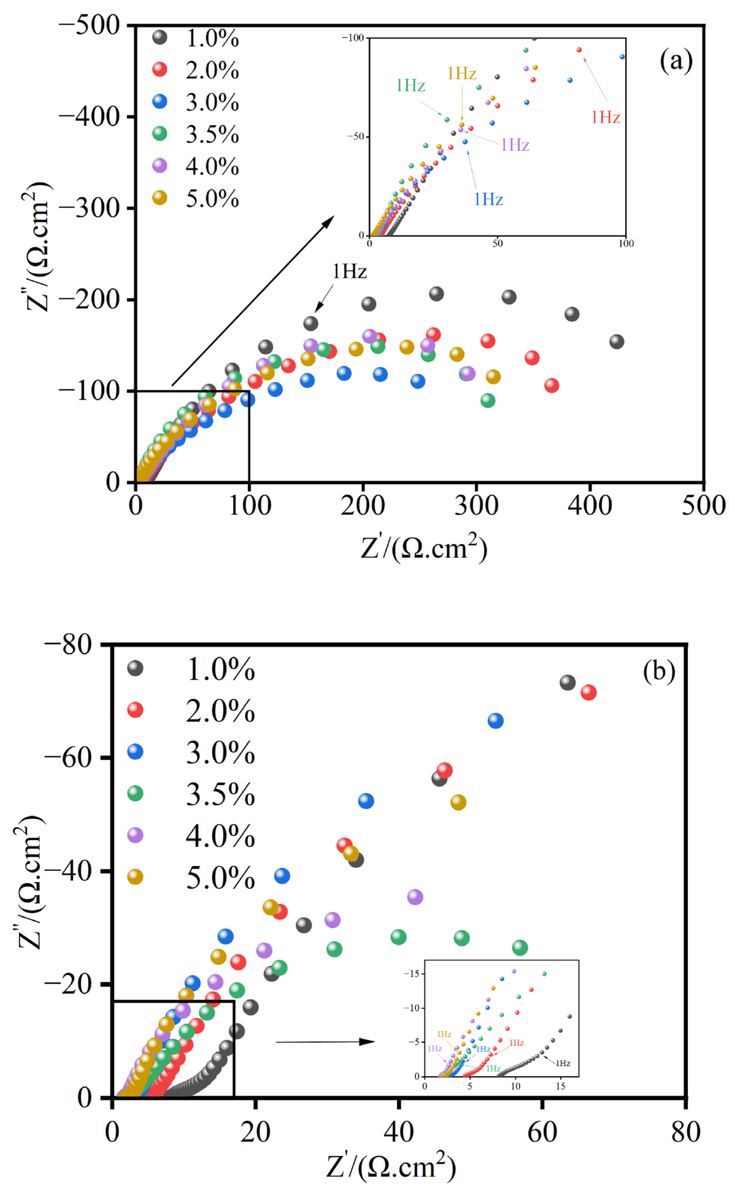 Materials 17 04163 g012