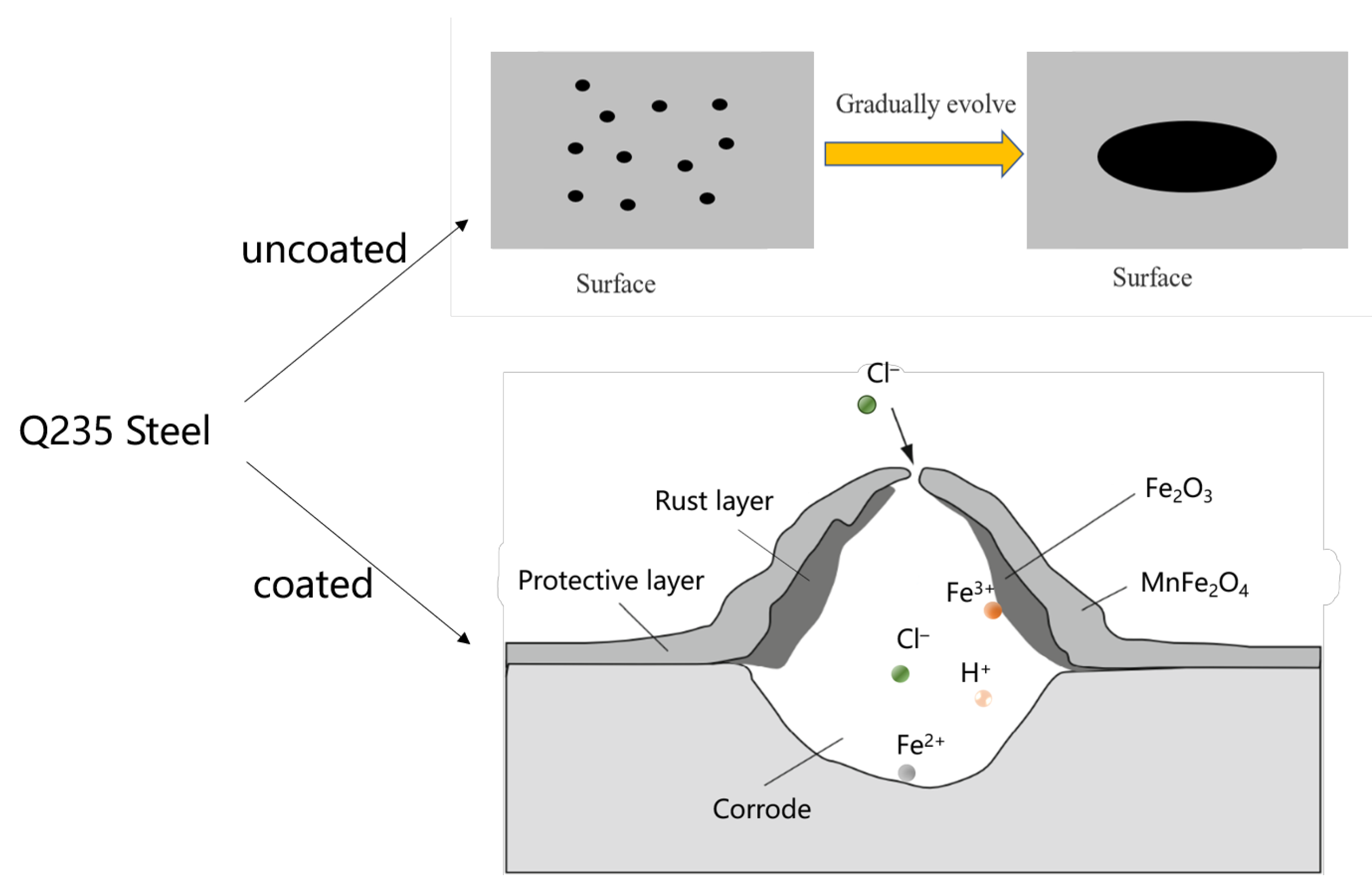Materials 17 04163 g015