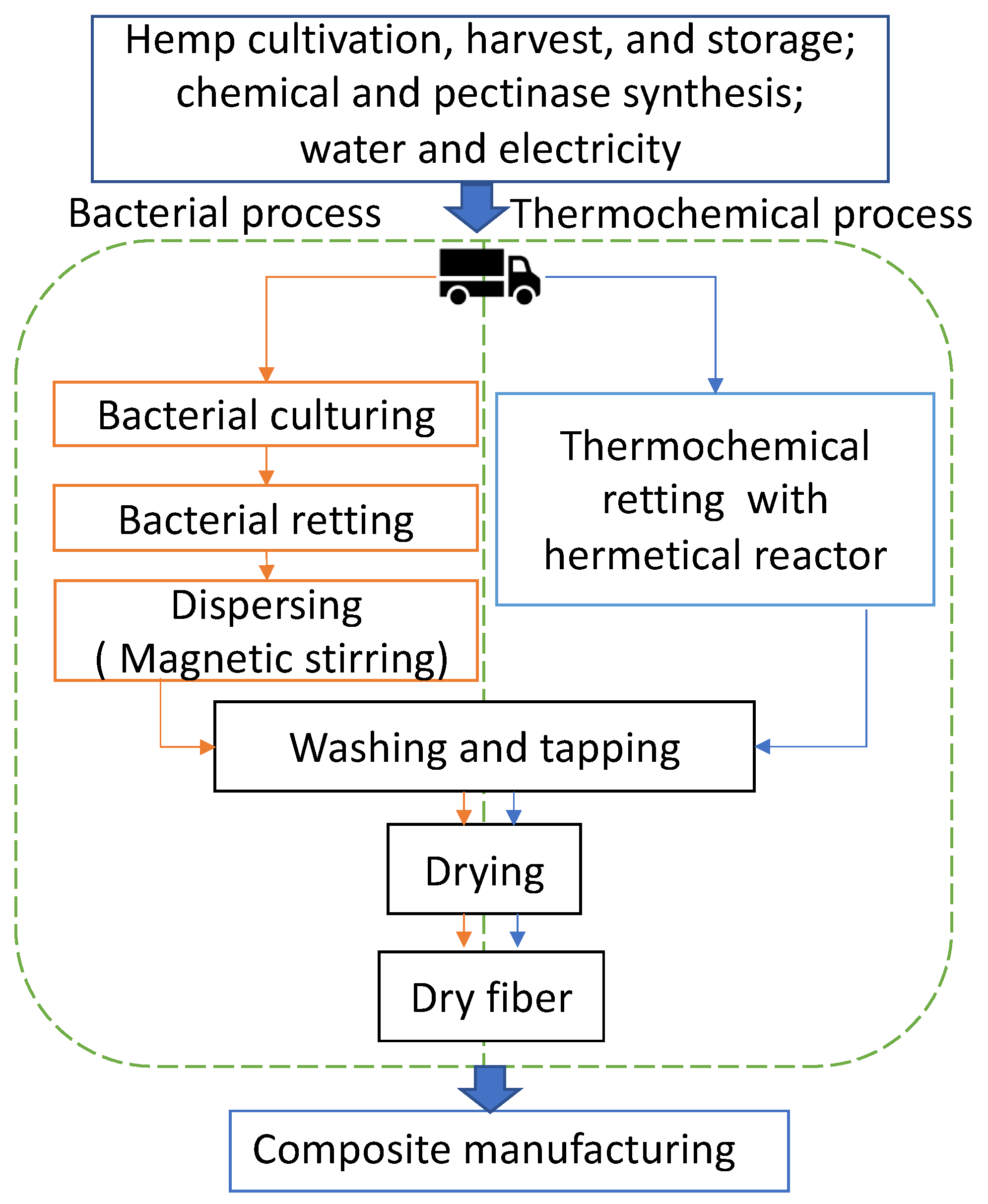 Materials 17 04164 g001