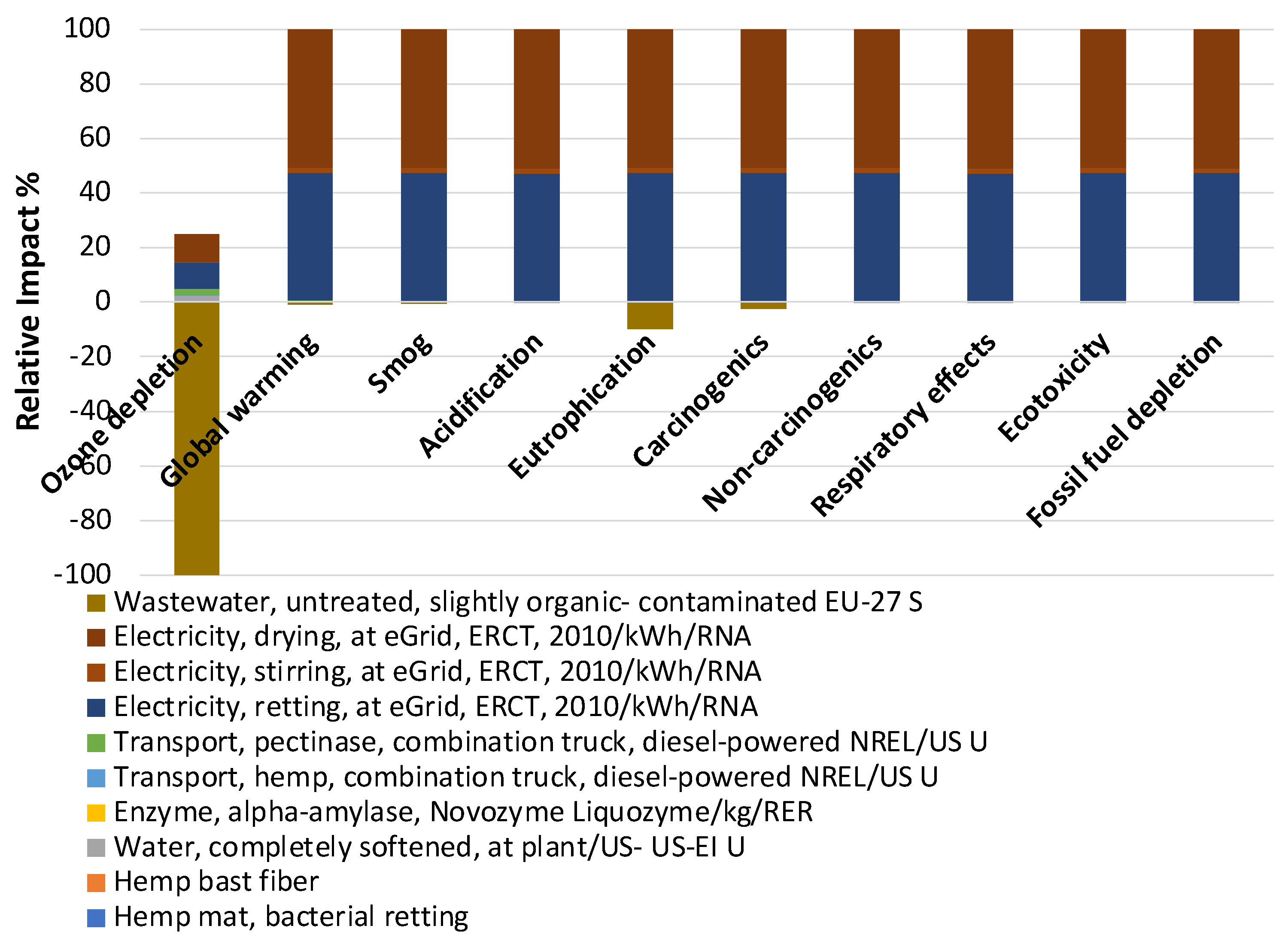 Materials 17 04164 g003