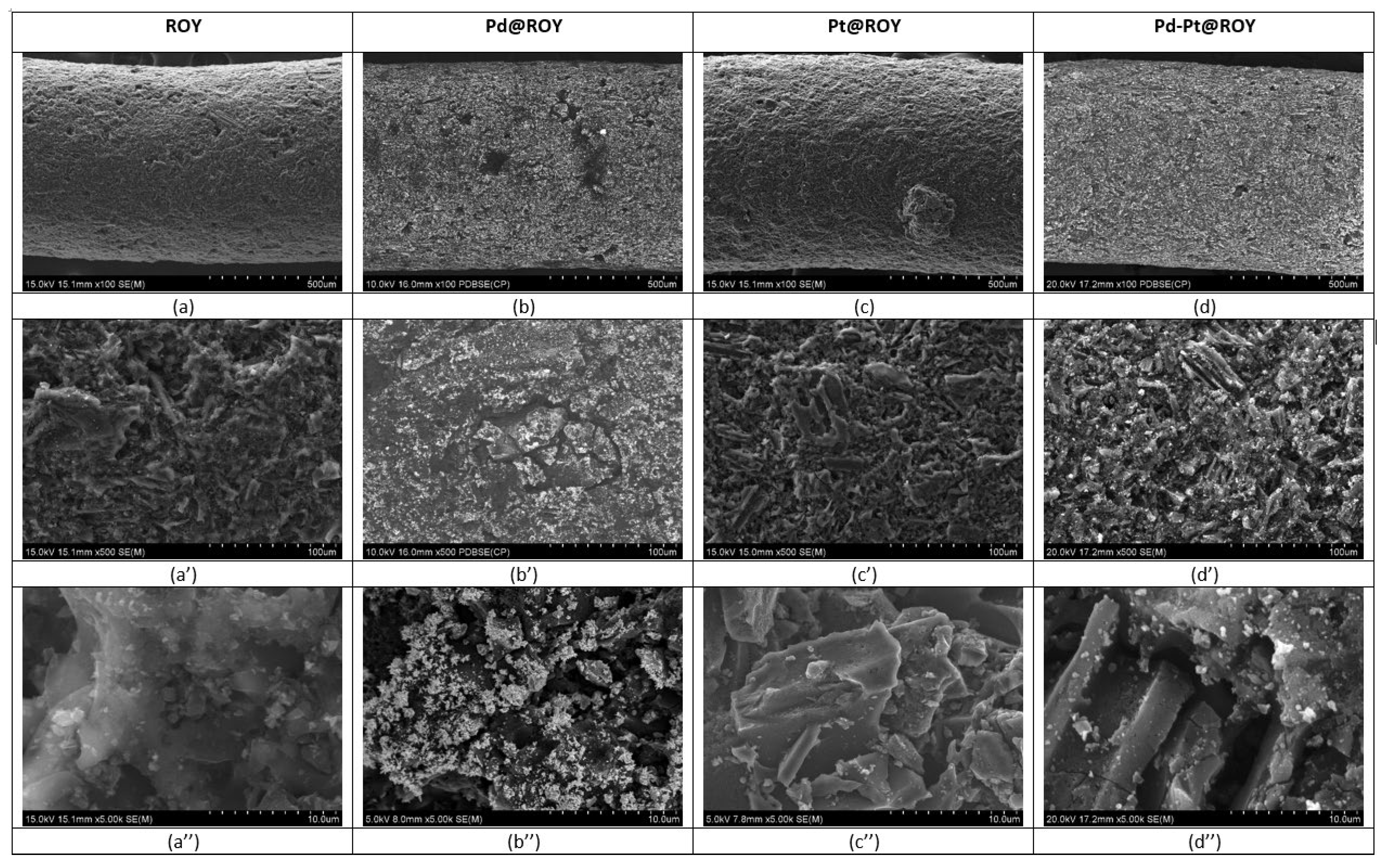 Materials 17 04165 g005