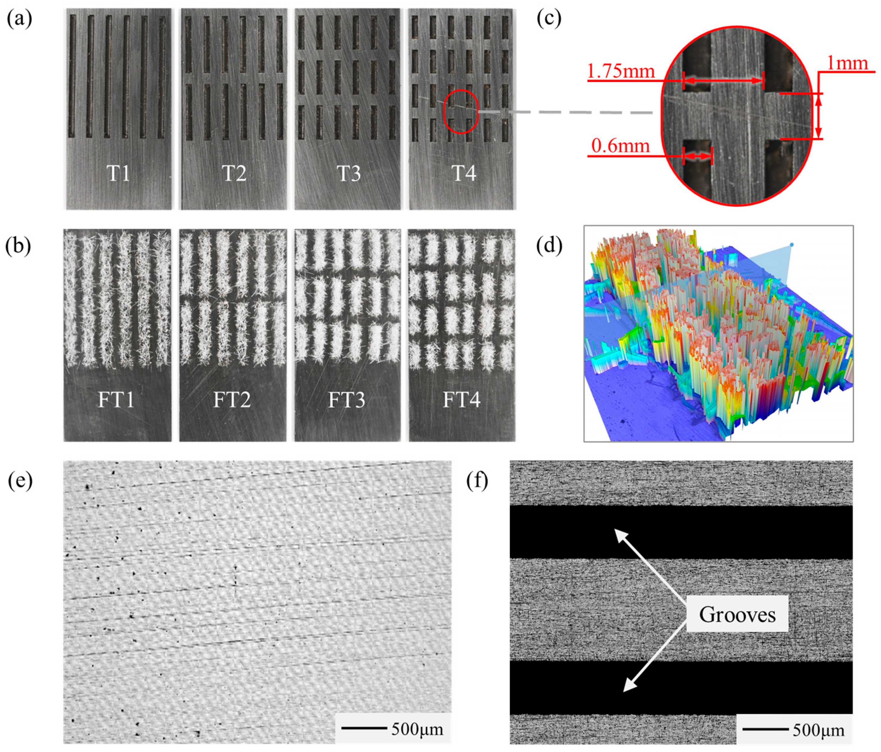 Materials 17 04166 g003