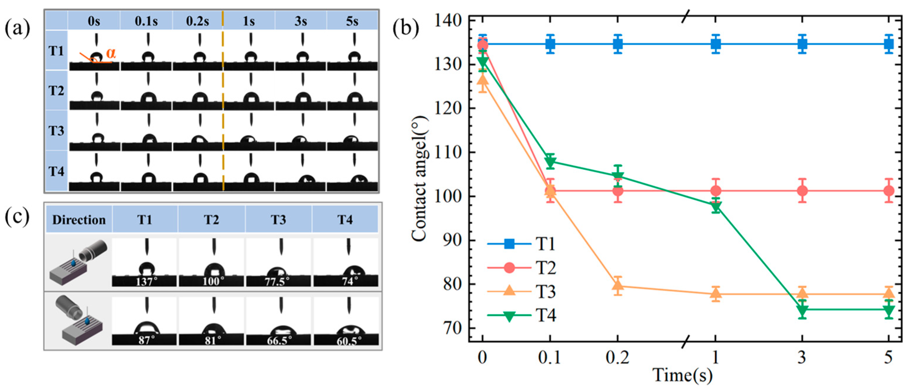 Materials 17 04166 g004