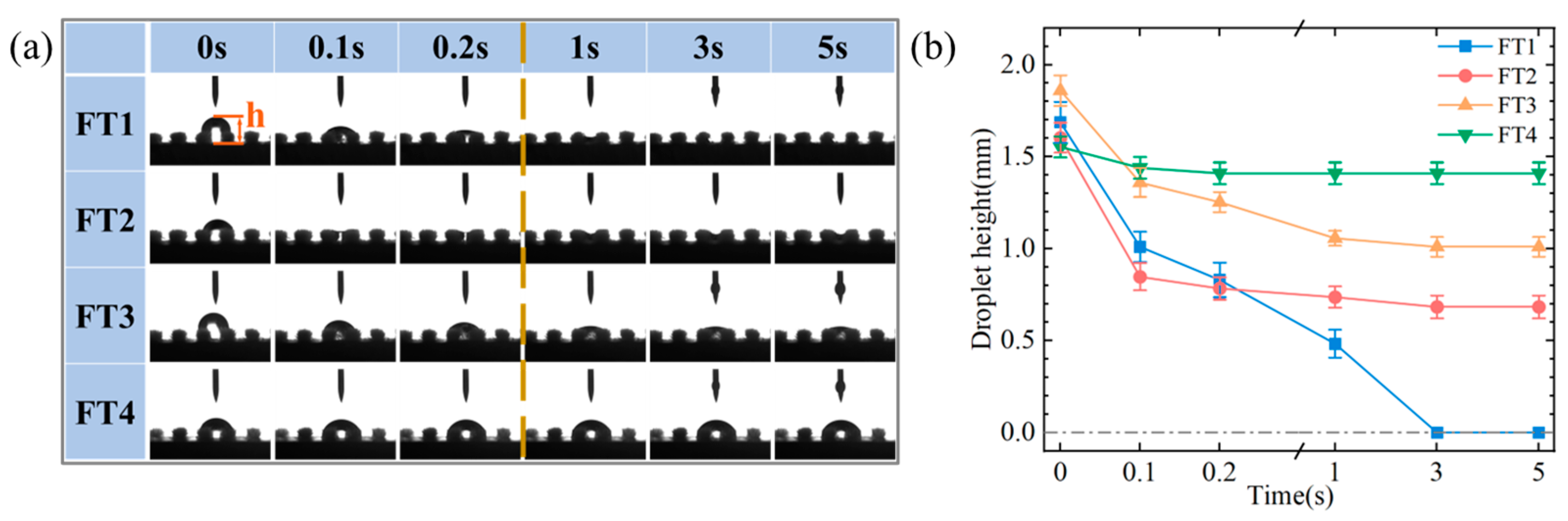 Materials 17 04166 g005