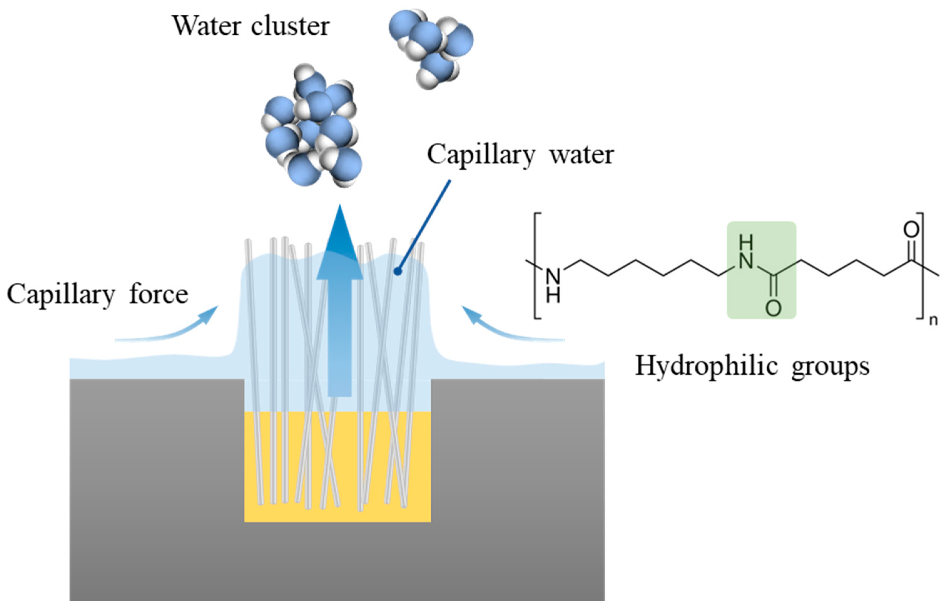 Materials 17 04166 g008