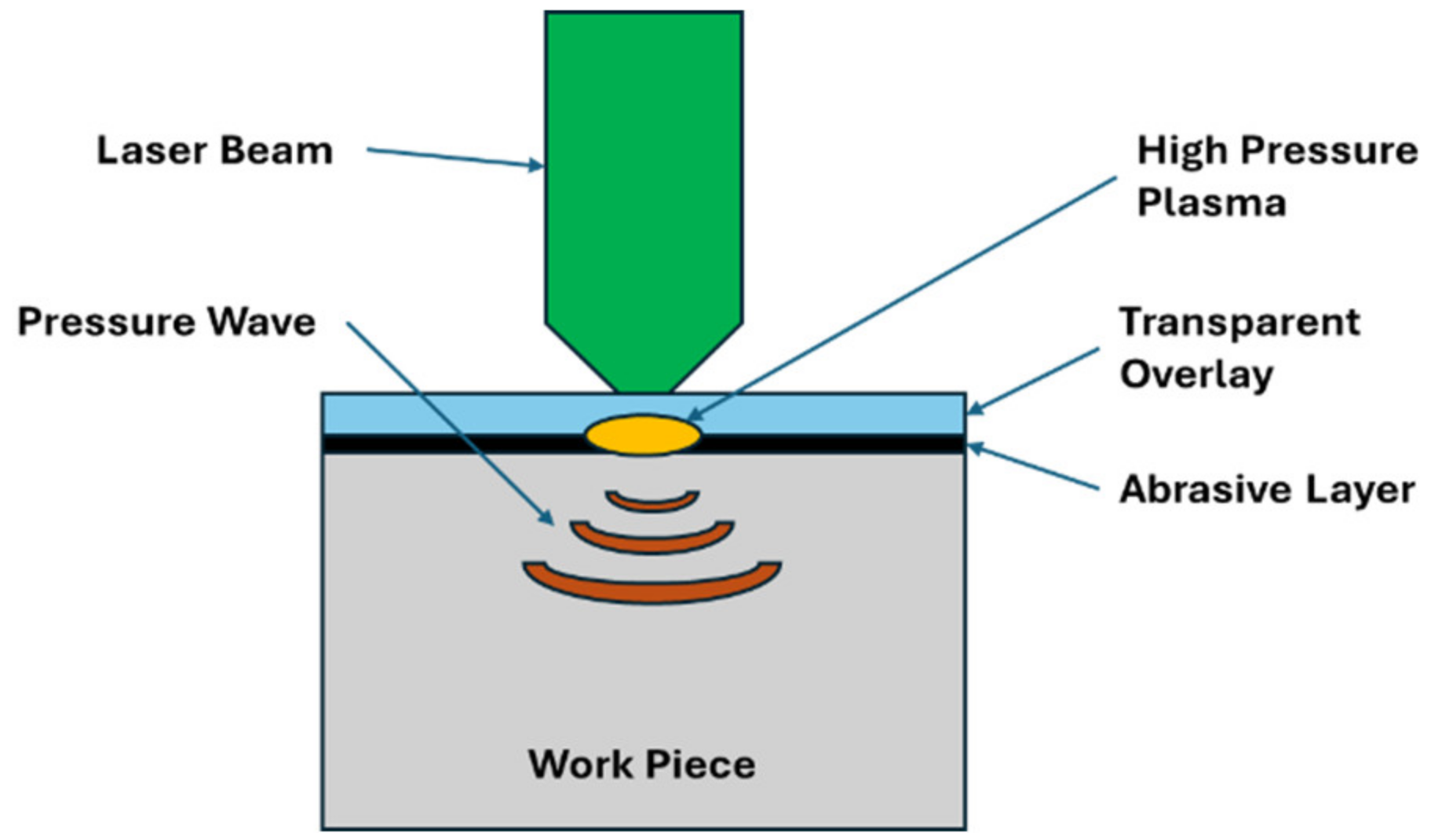 Materials 17 04174 g001 Materials 17 04174 g001
