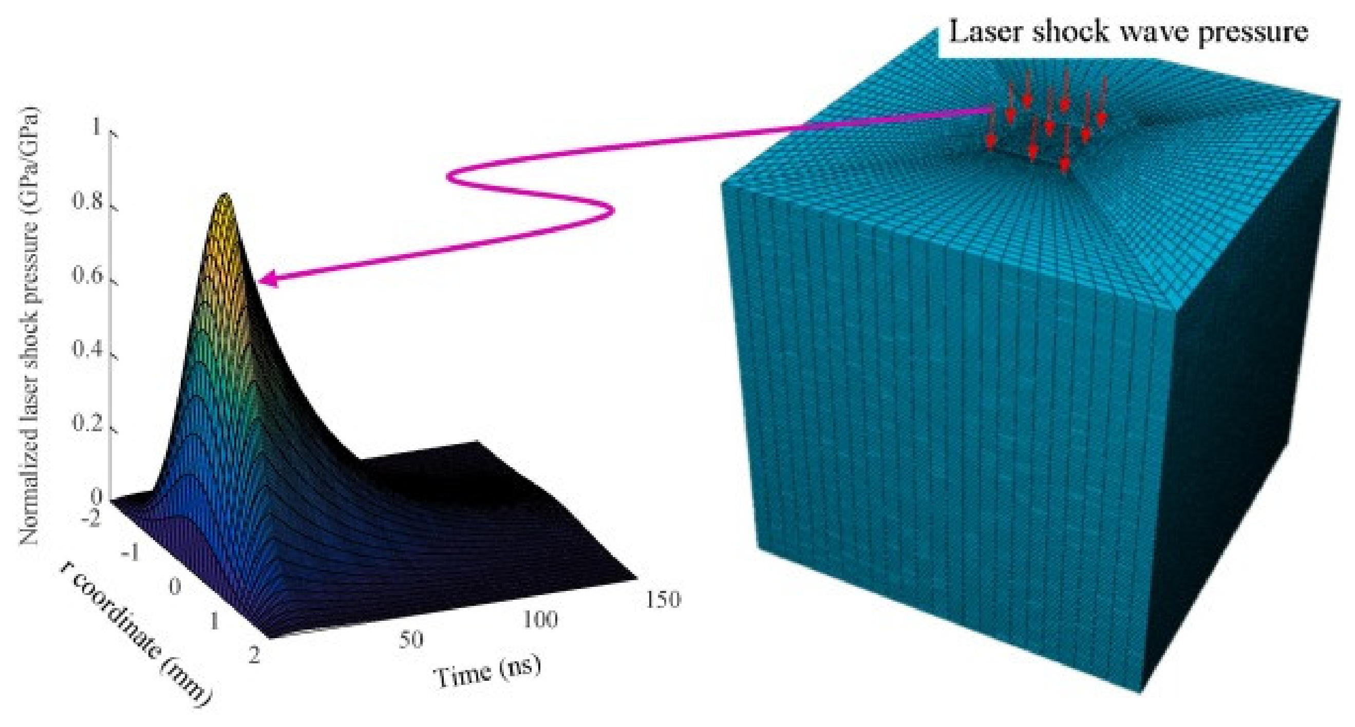 Materials 17 04174 g002 Materials 17 04174 g002
