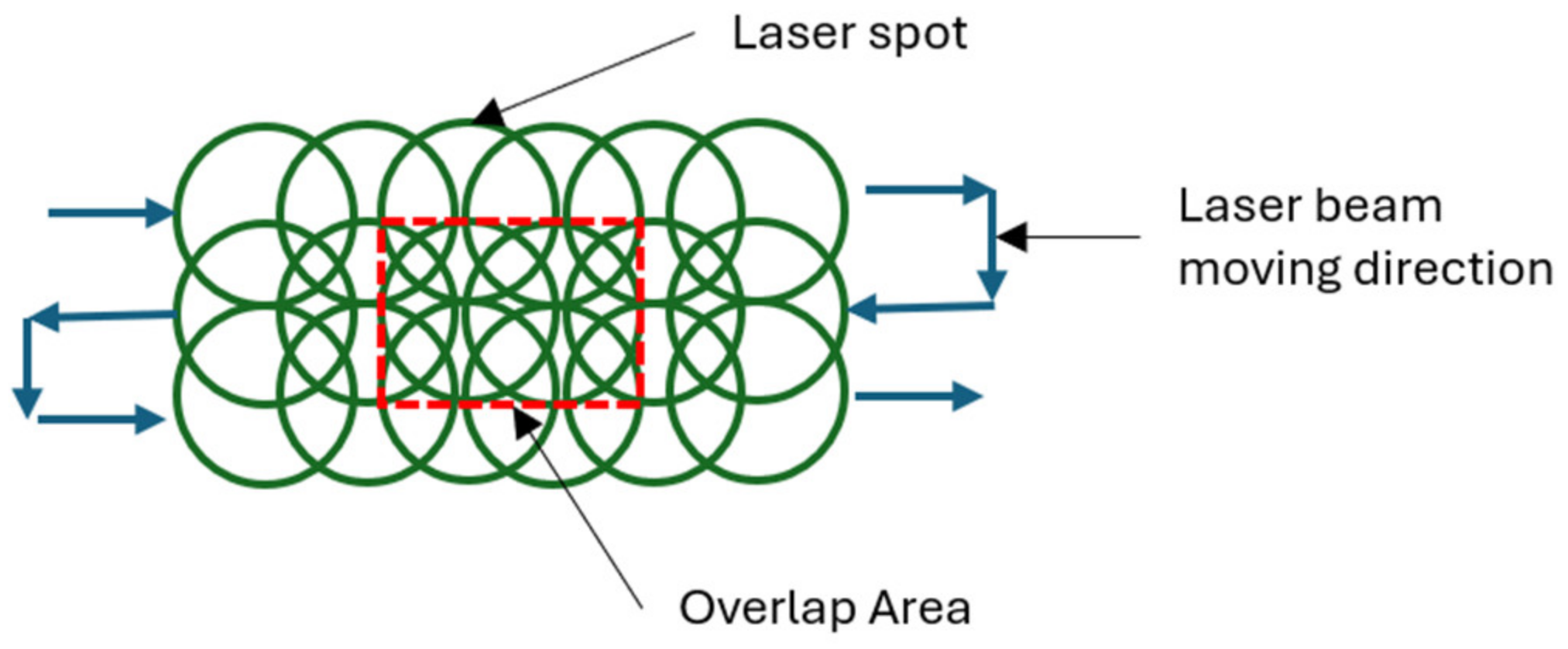 Materials 17 04174 g003 Materials 17 04174 g003