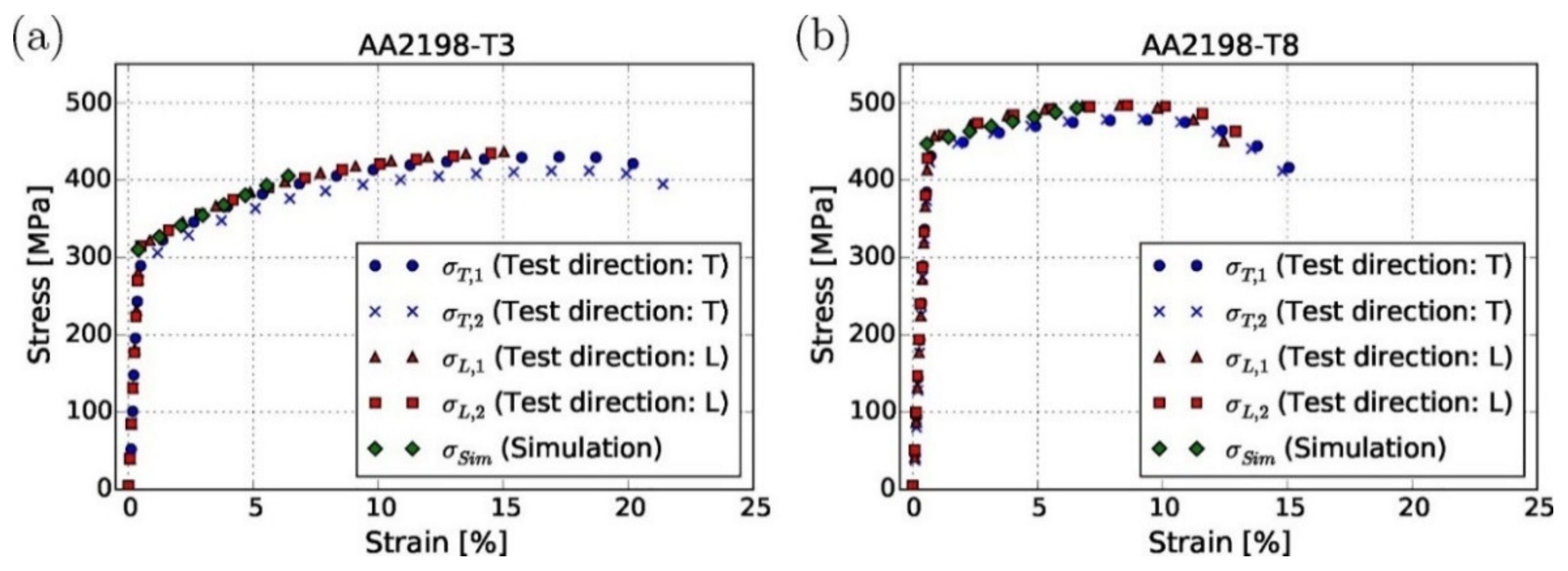 Materials 17 04174 g004 Materials 17 04174 g004