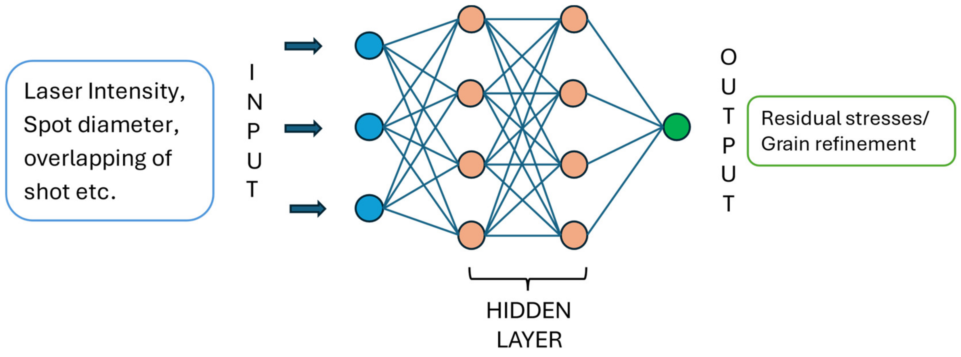 Materials 17 04174 g006 Materials 17 04174 g006