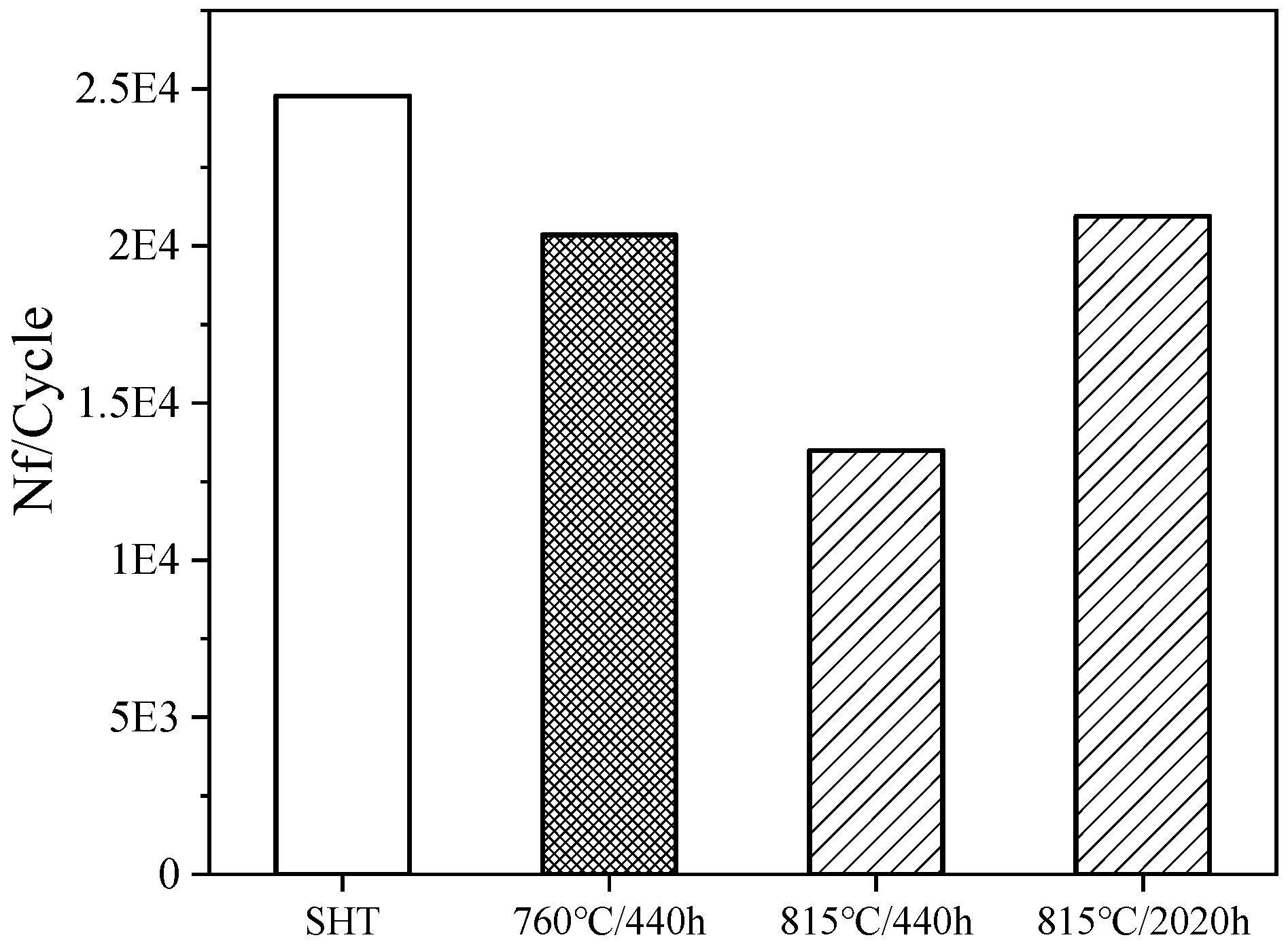 Materials 17 04175 g006